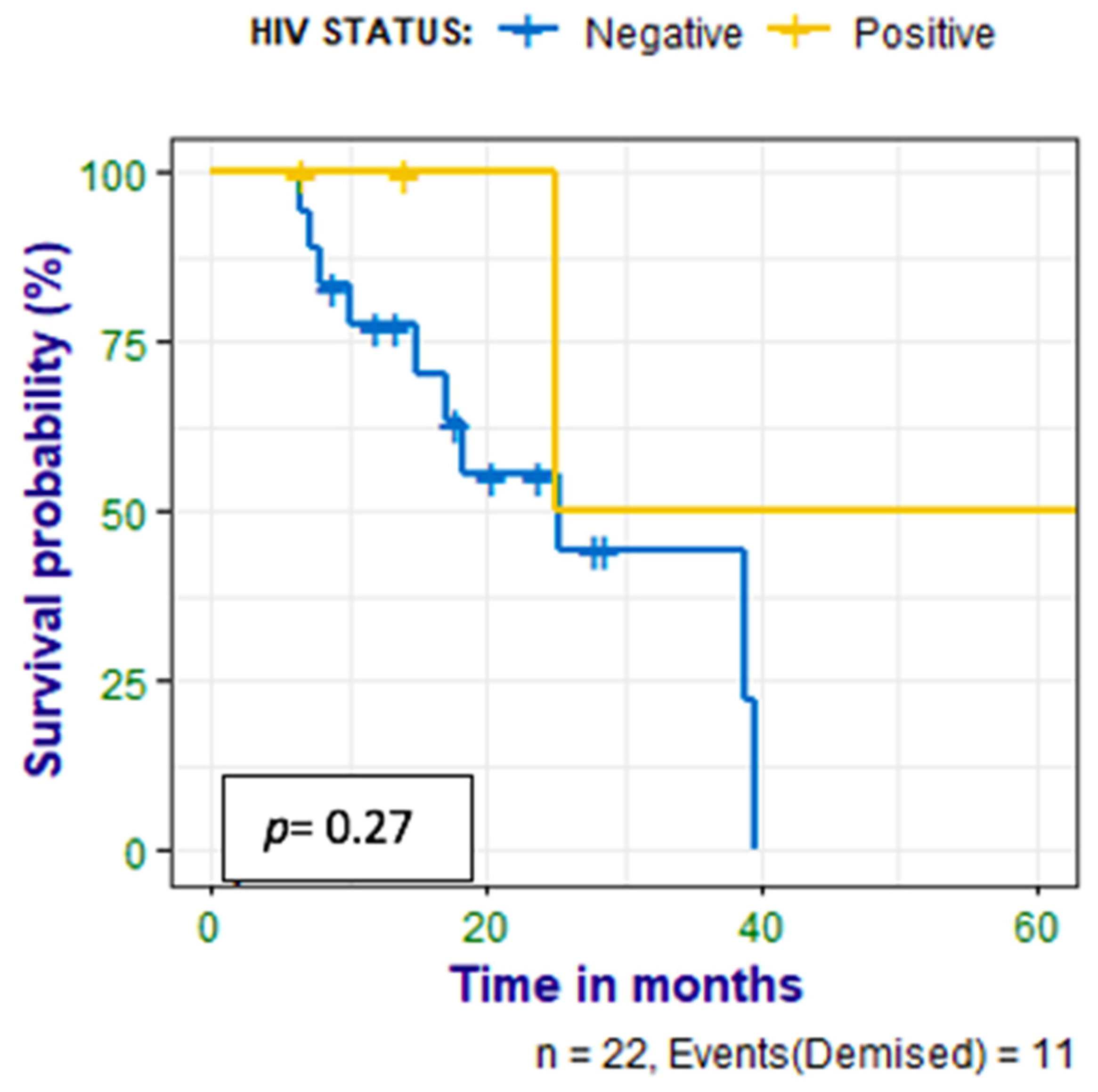 Diagnostics 14 01375 g007