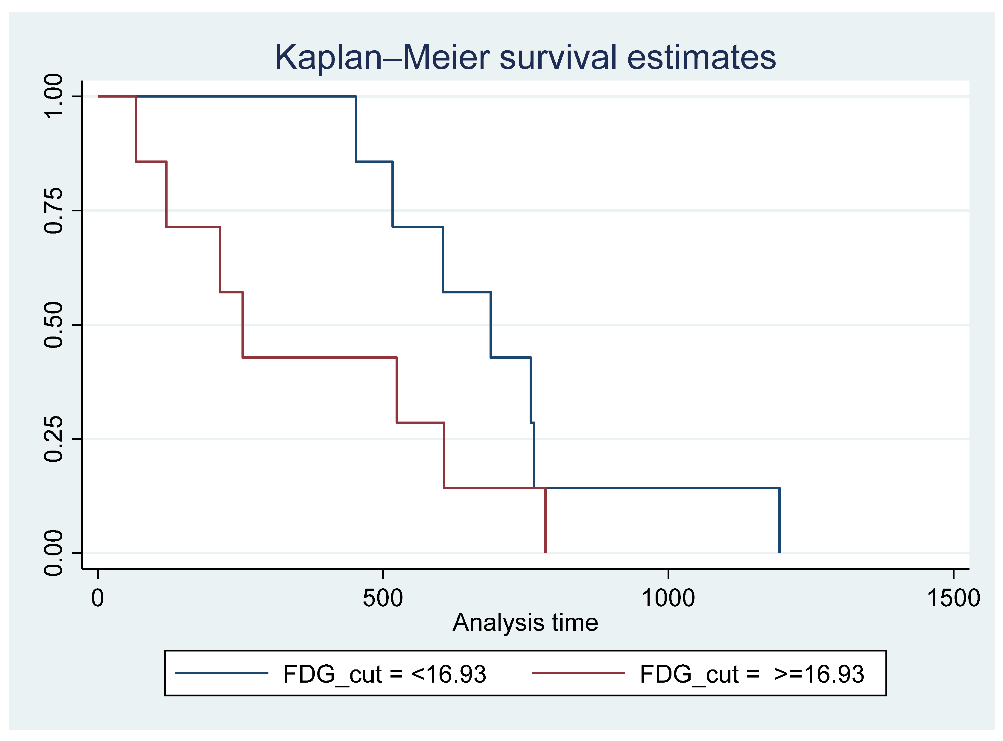 Diagnostics 14 01375 g008