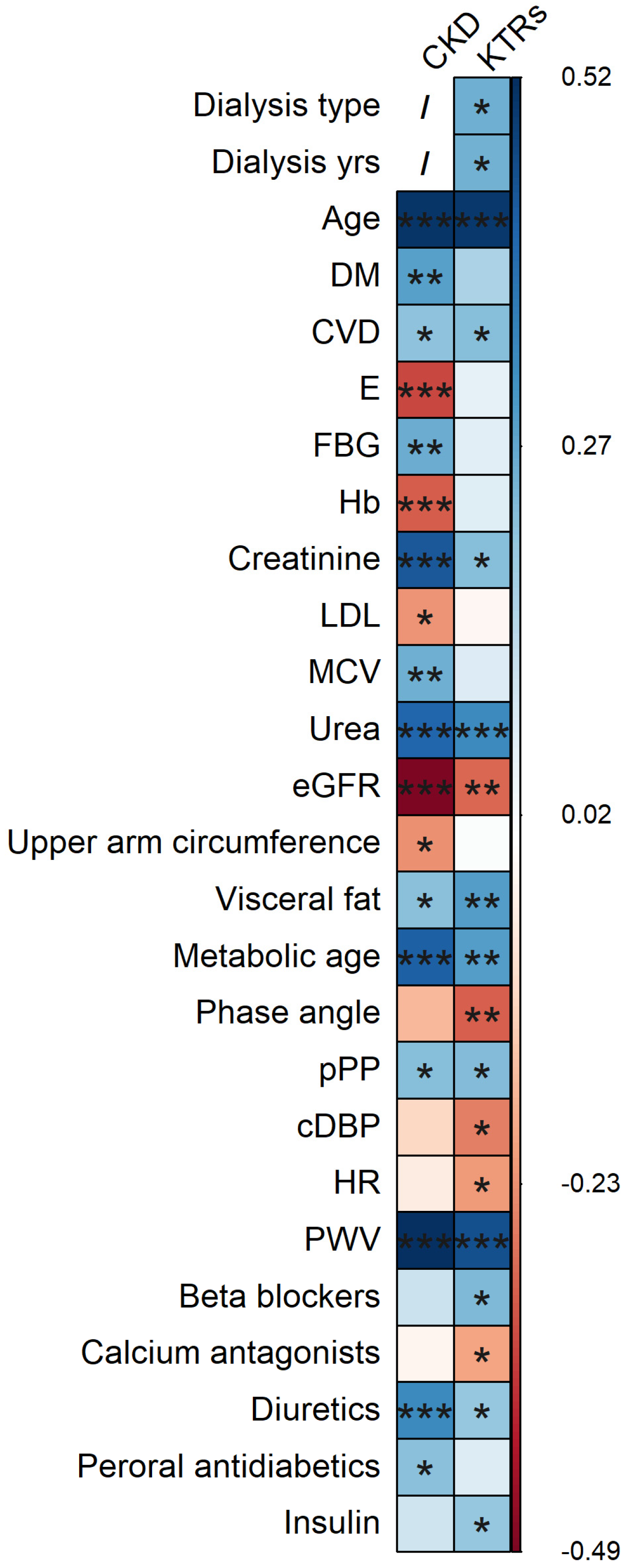 Diagnostics 14 01383 g002