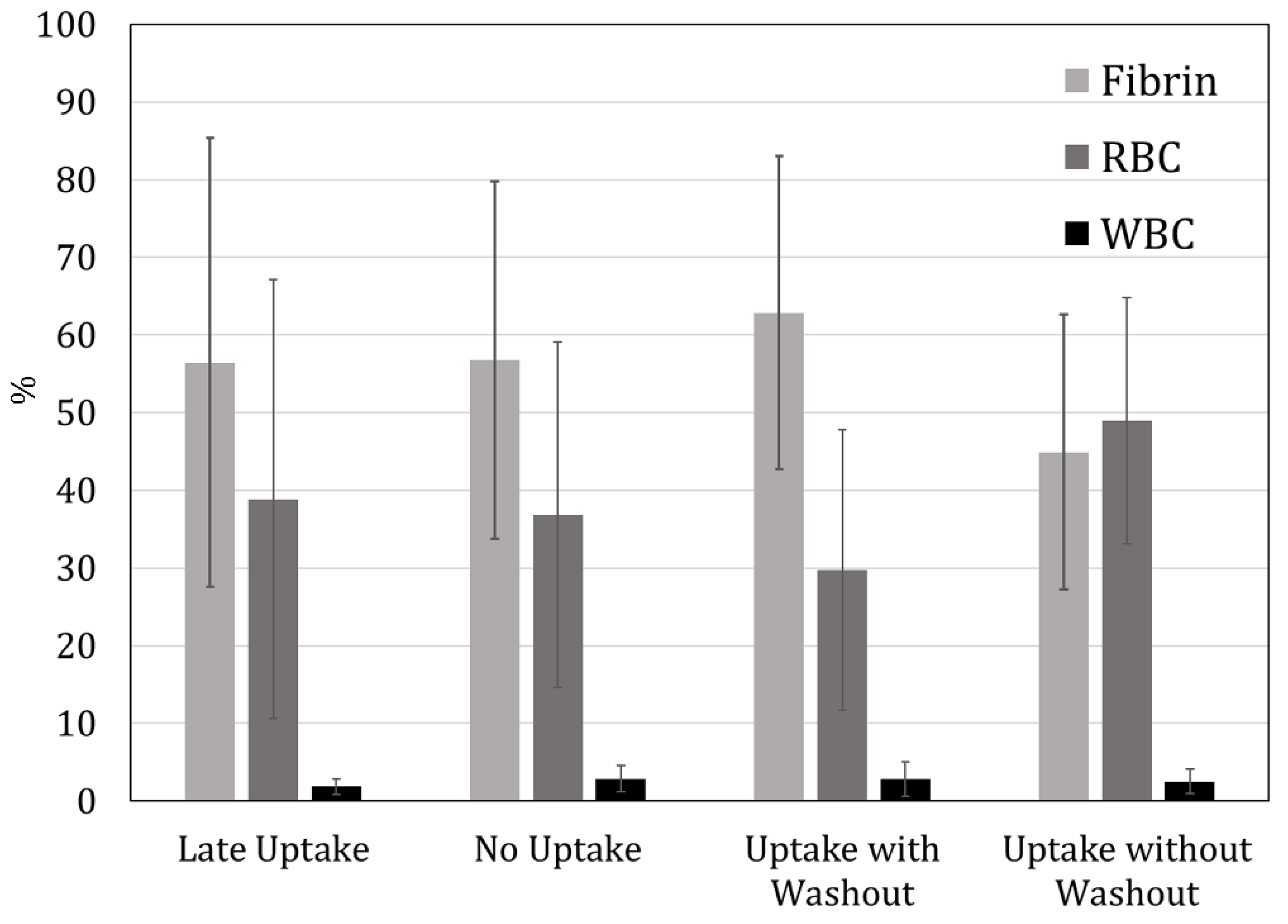Diagnostics 14 01387 g005