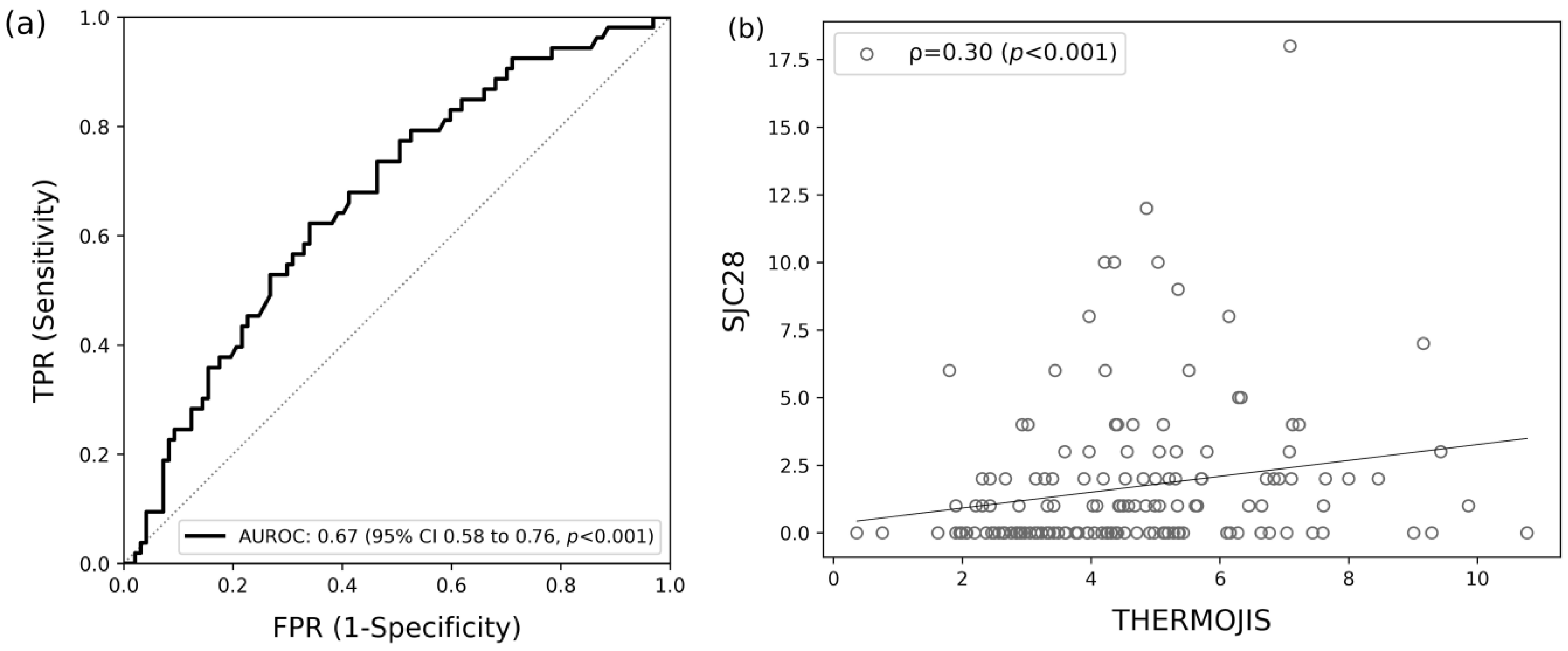 Diagnostics 14 01394 g001
