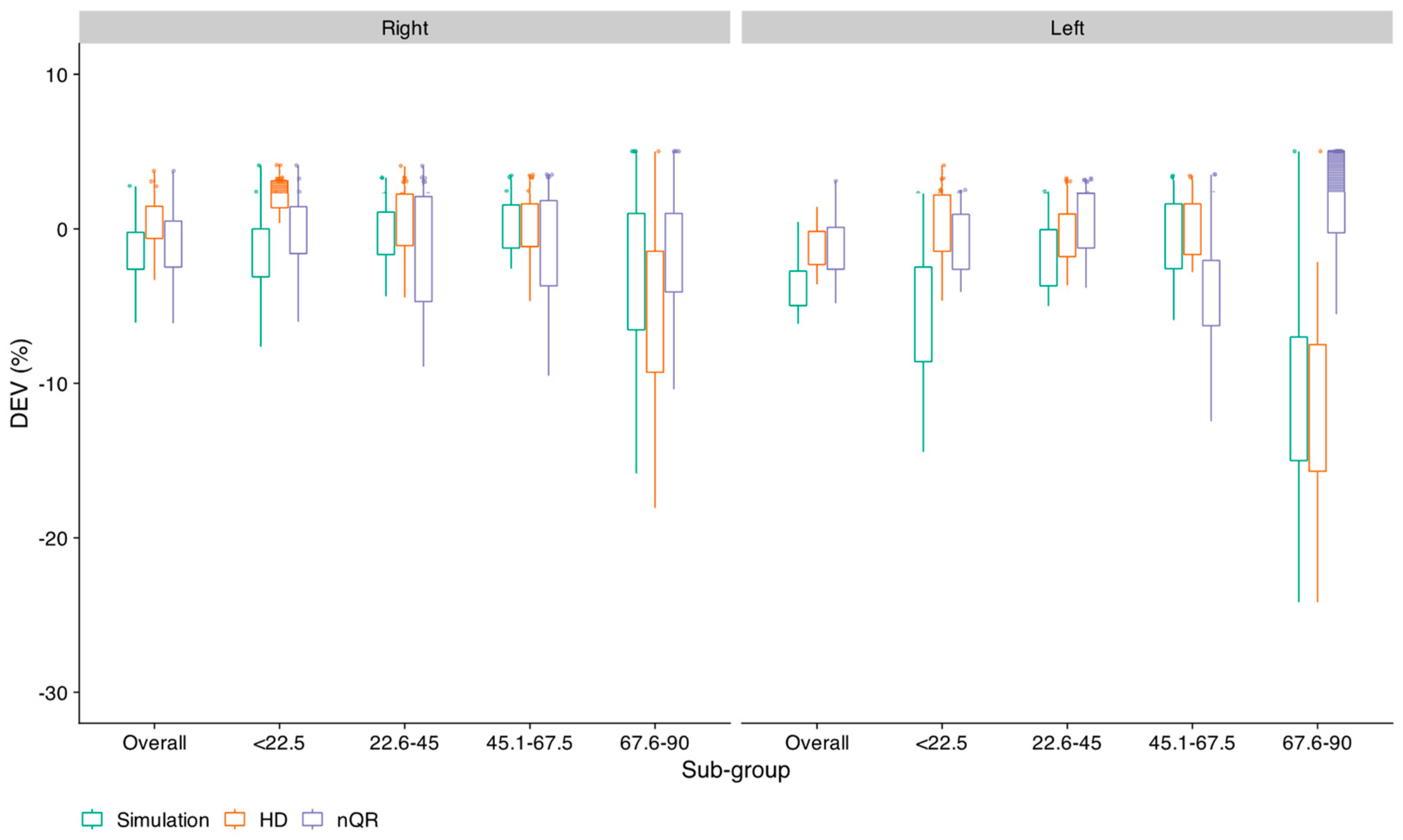 Diagnostics 14 01397 g006