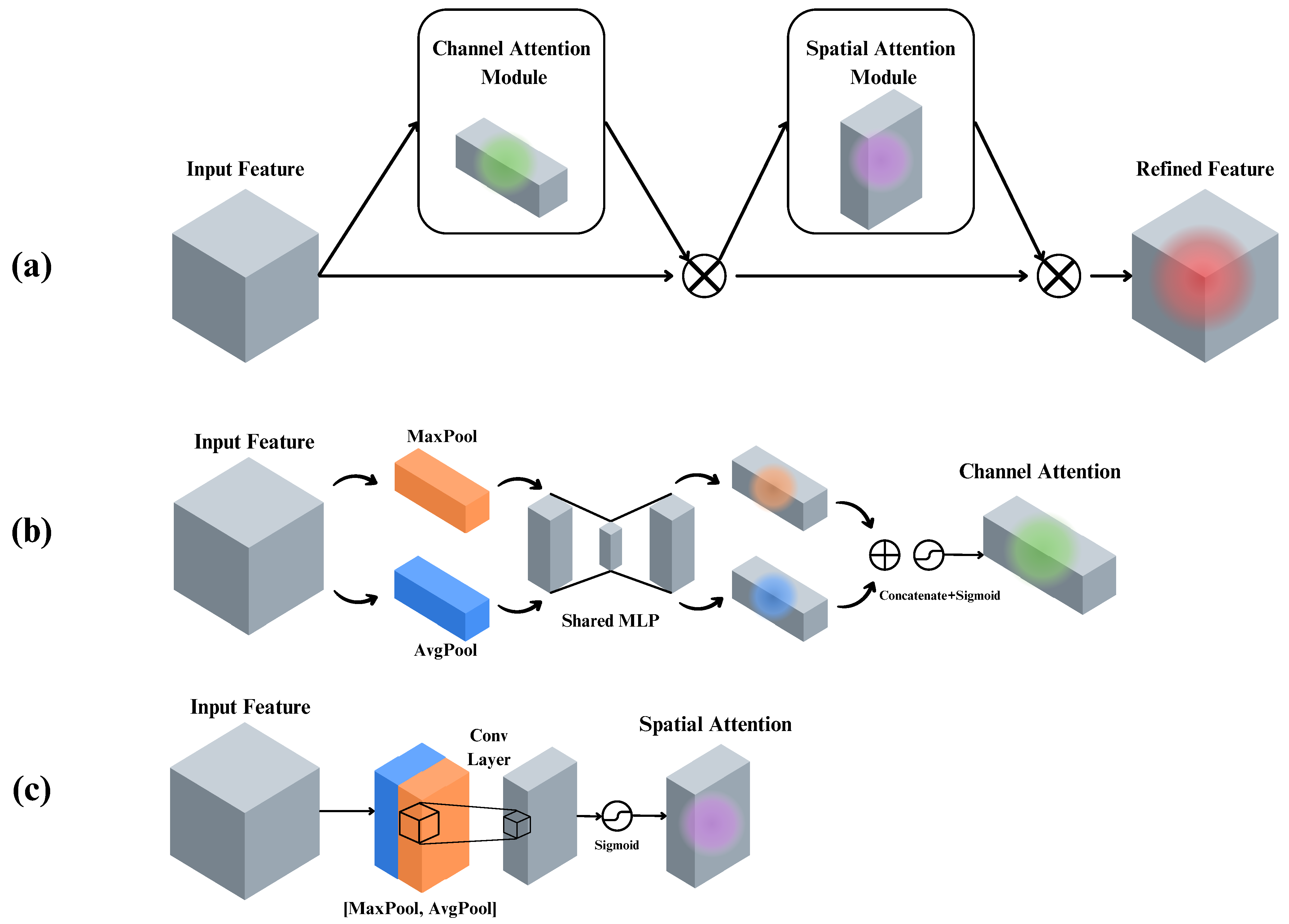 Diagnostics 14 01402 g004