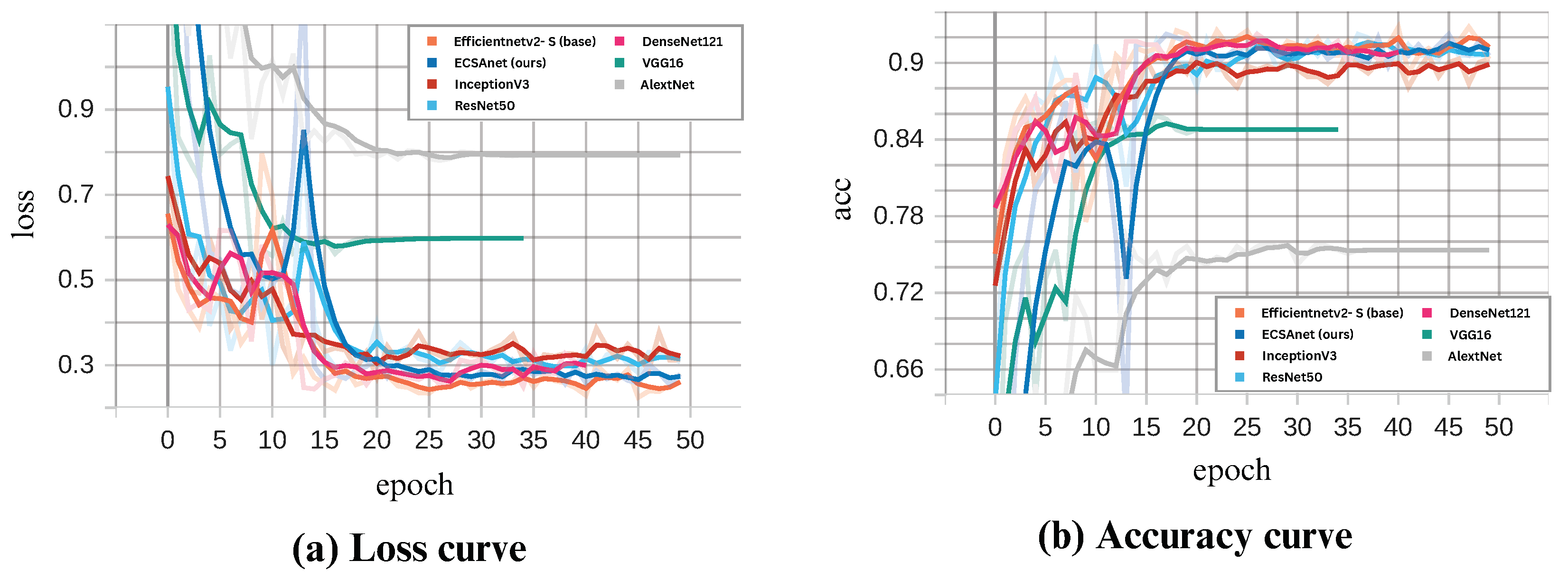 Diagnostics 14 01402 g018