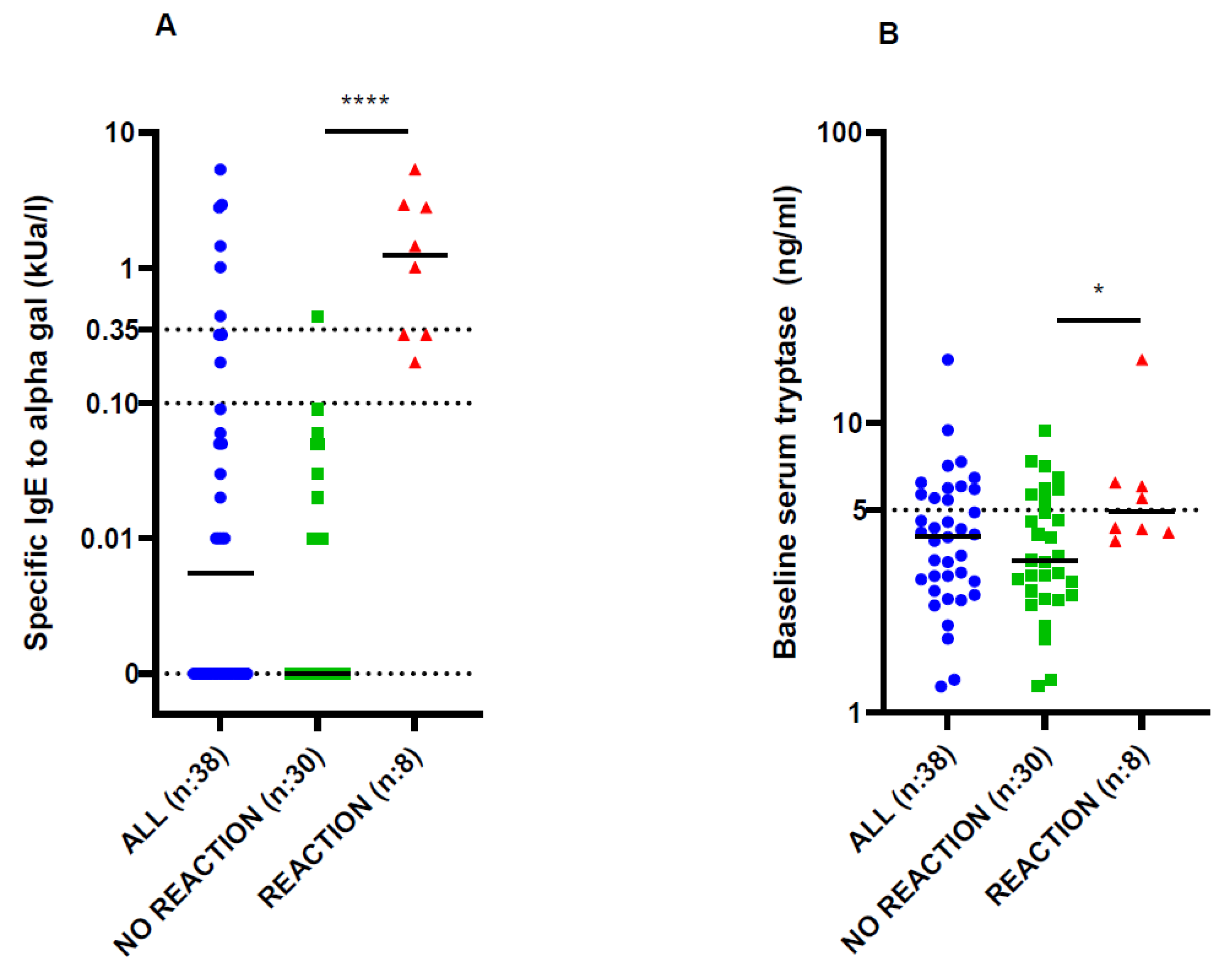 Diagnostics 14 01403 g001