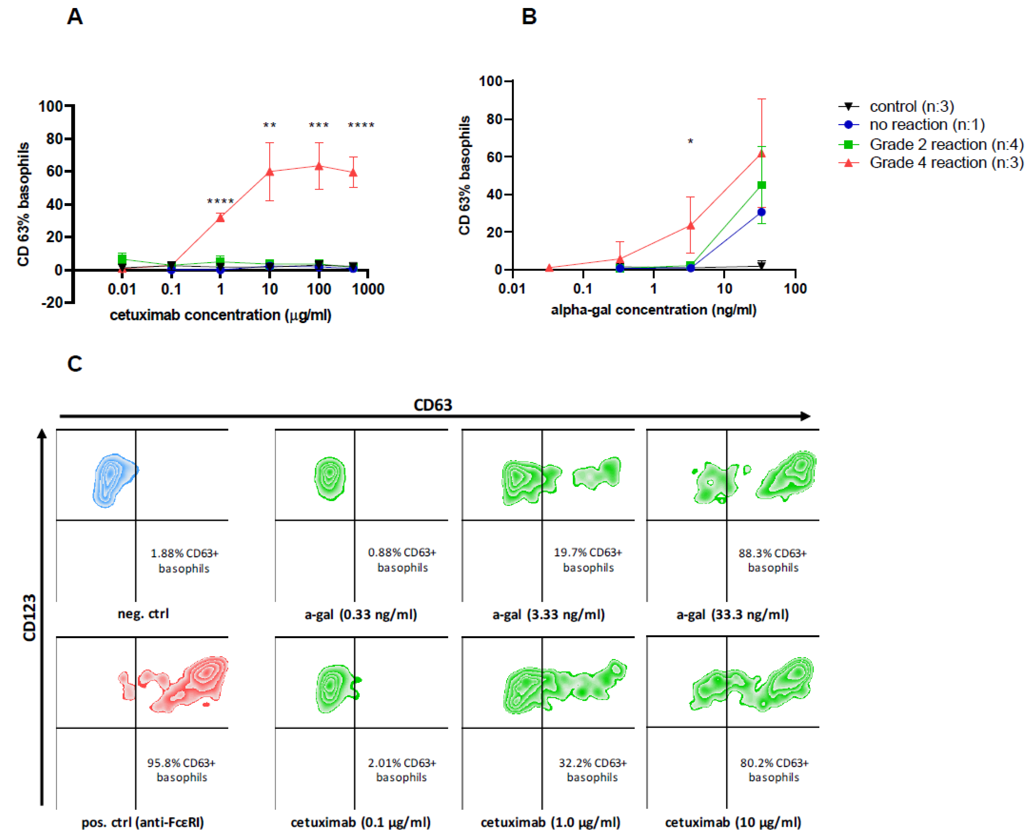 Diagnostics 14 01403 g002
