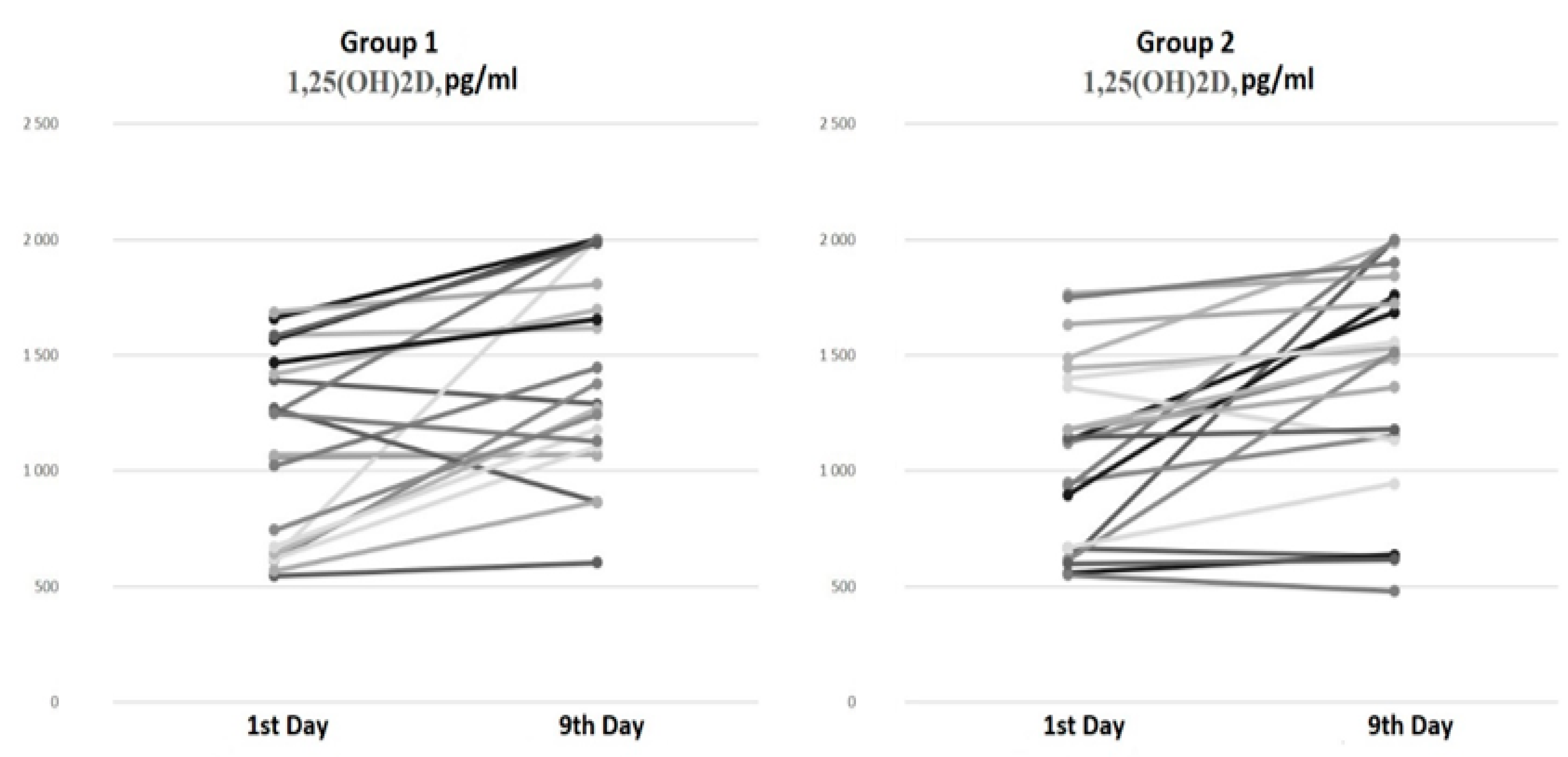 Diagnostics 14 01408 g002