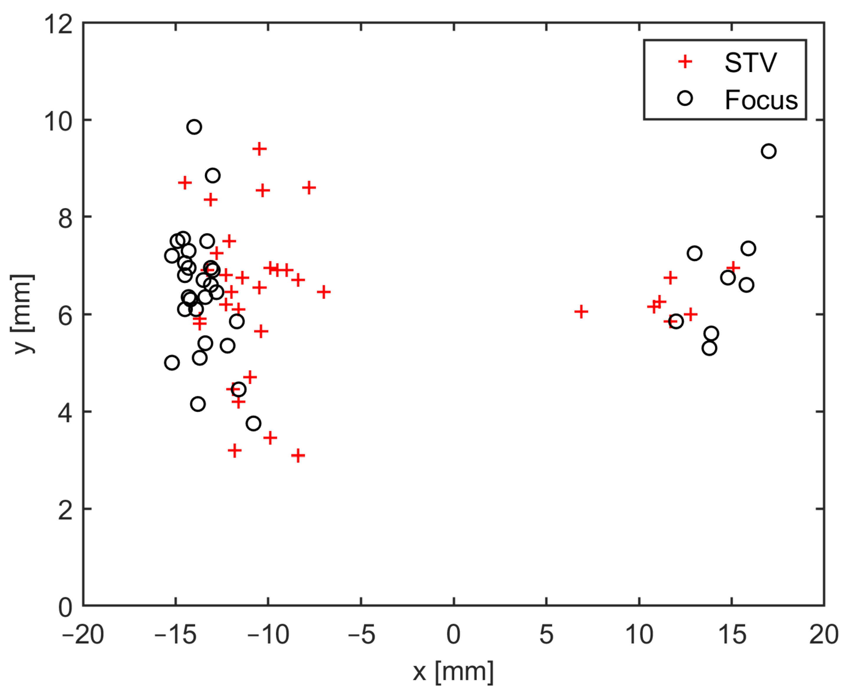 Diagnostics 14 01409 g002