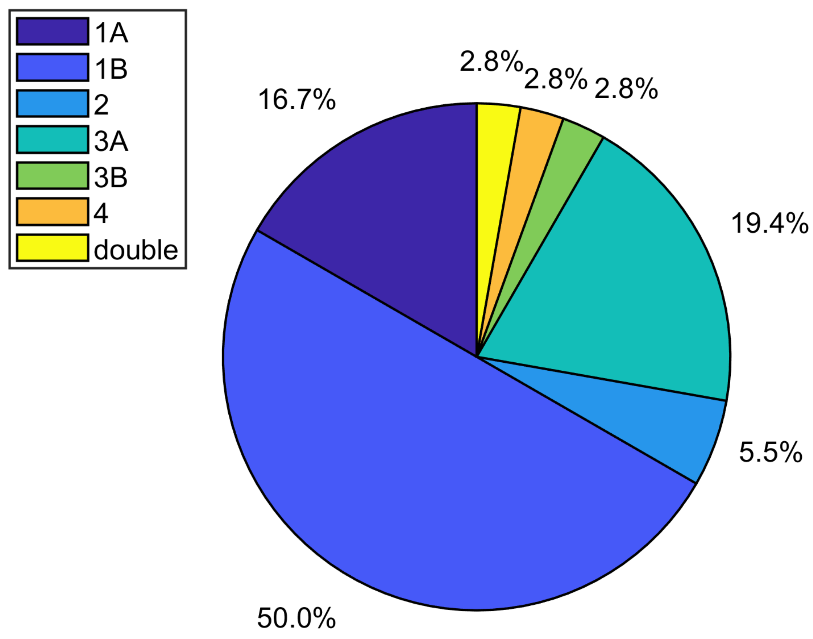 Diagnostics 14 01409 g005