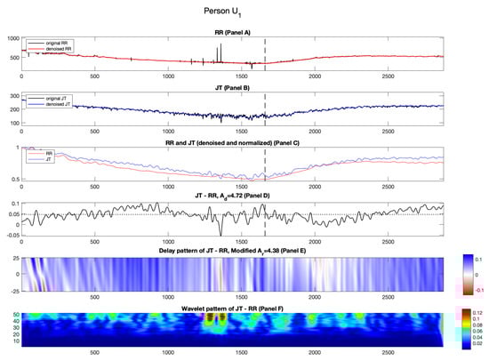 Diagnostics 14 01410 g006