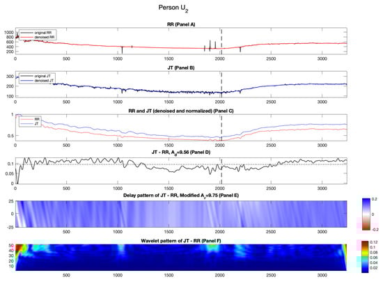 Diagnostics 14 01410 g007
