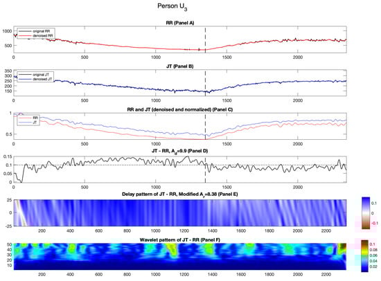 Diagnostics 14 01410 g008