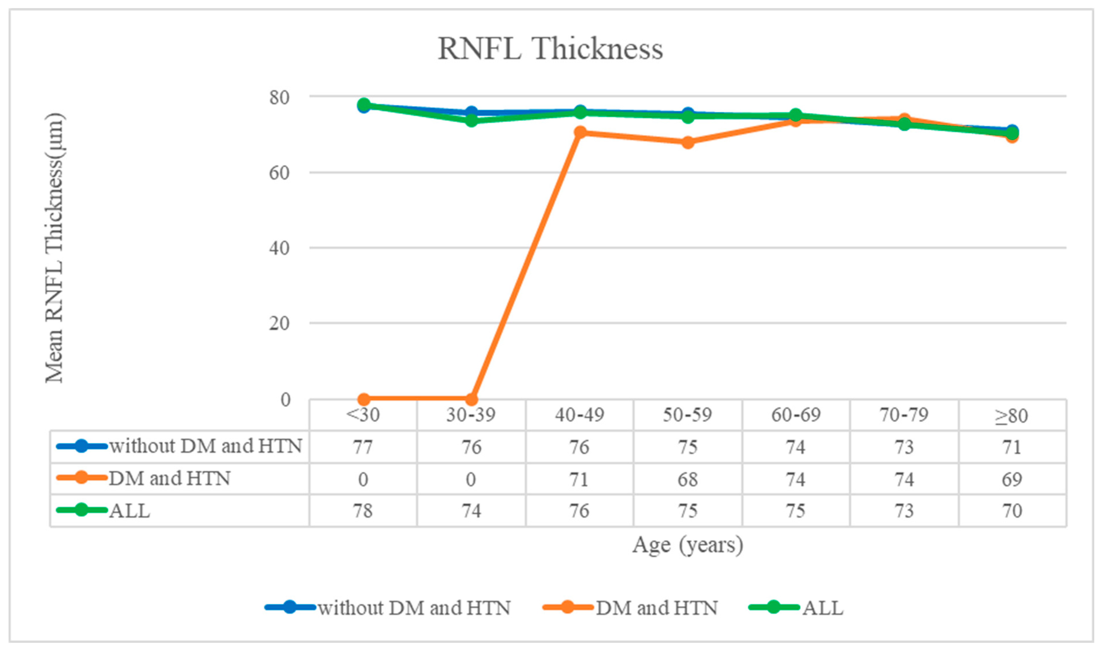 Diagnostics 14 01418 g003