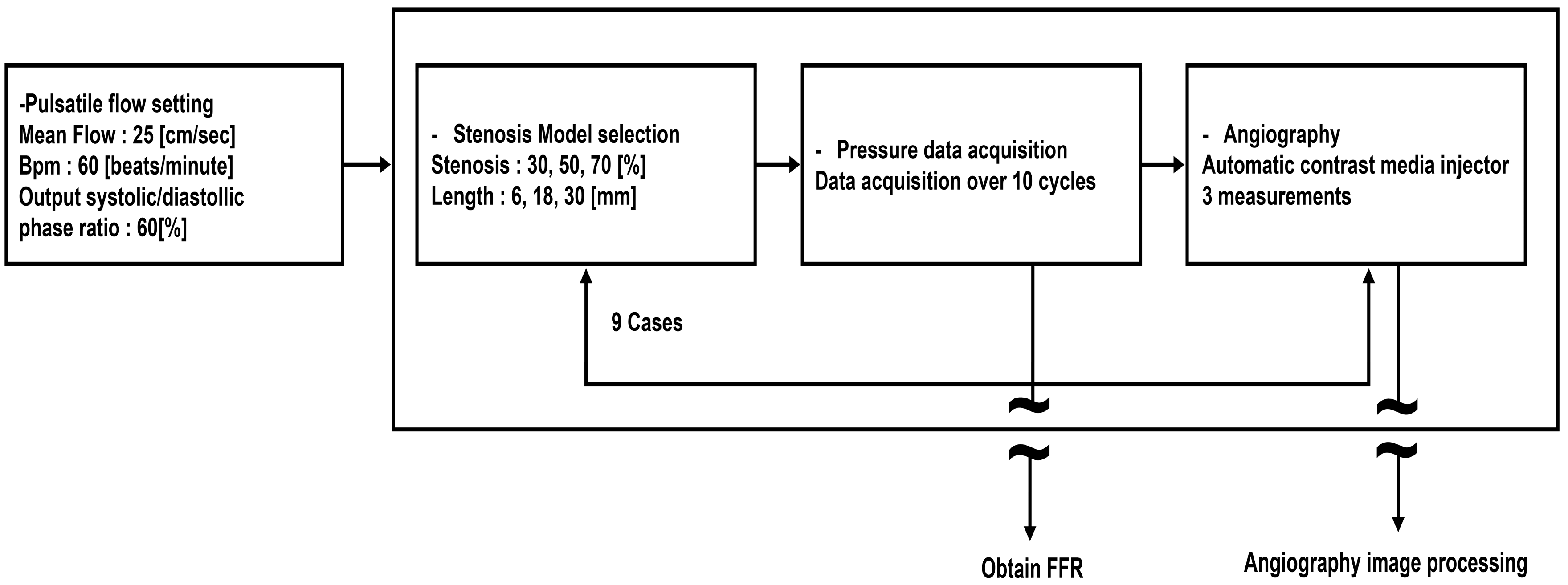 Diagnostics 14 01429 g002