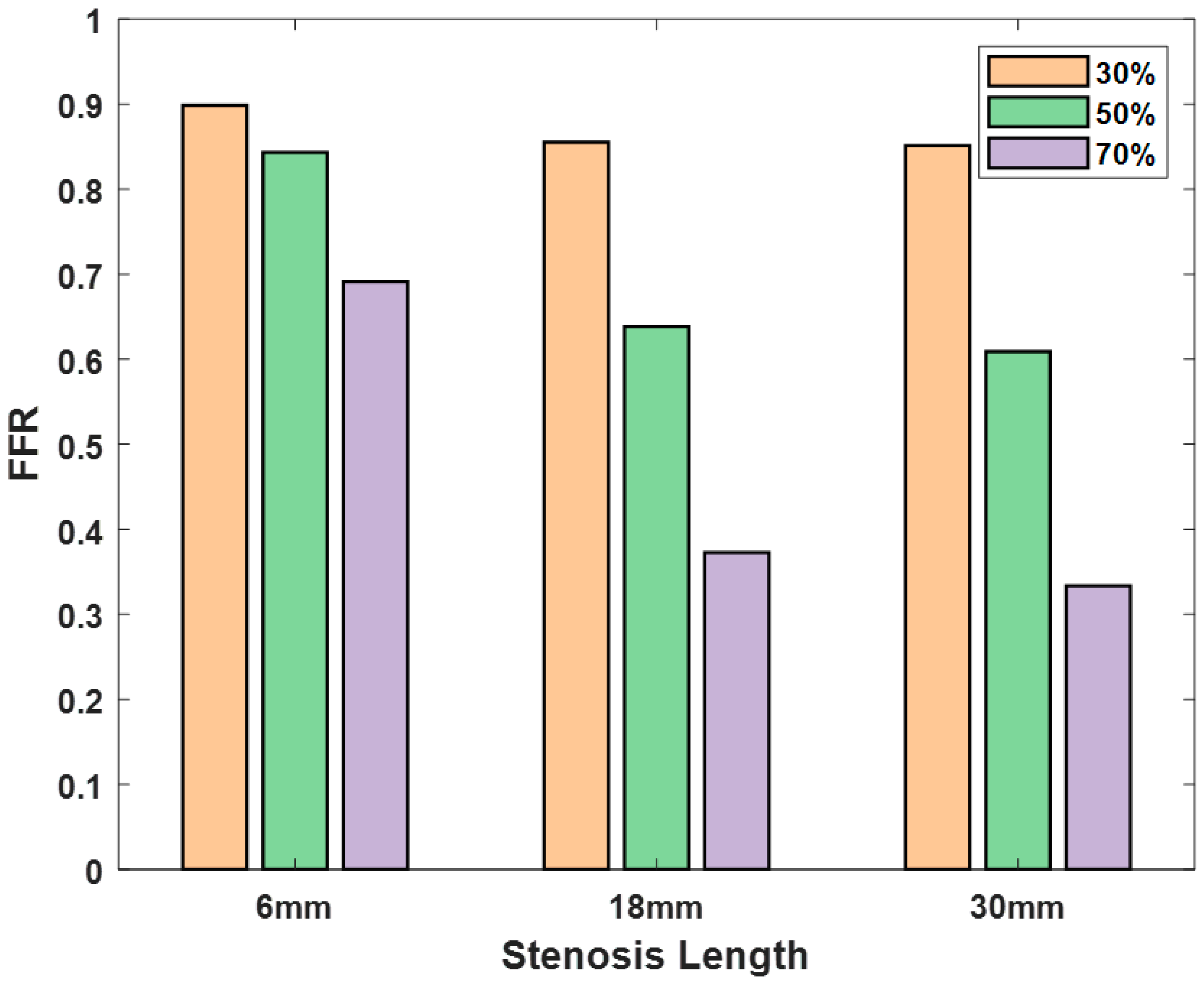 Diagnostics 14 01429 g004