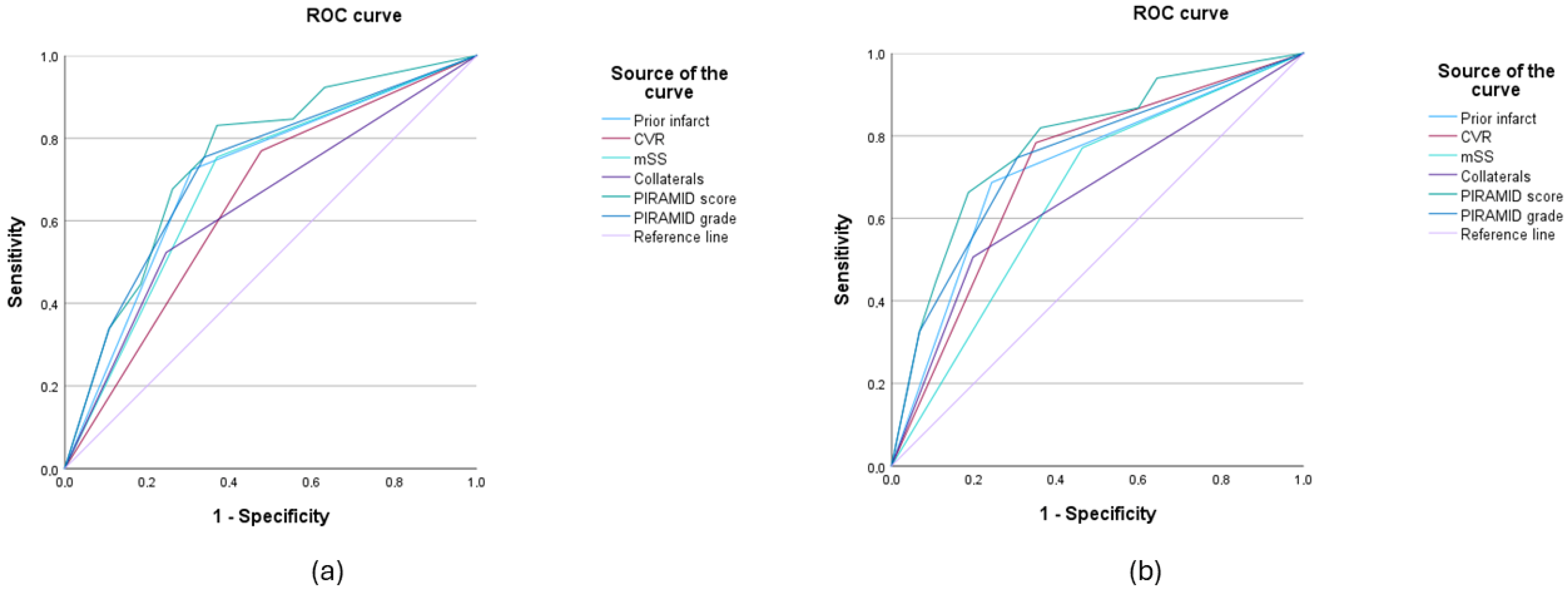 Diagnostics 14 01437 g002