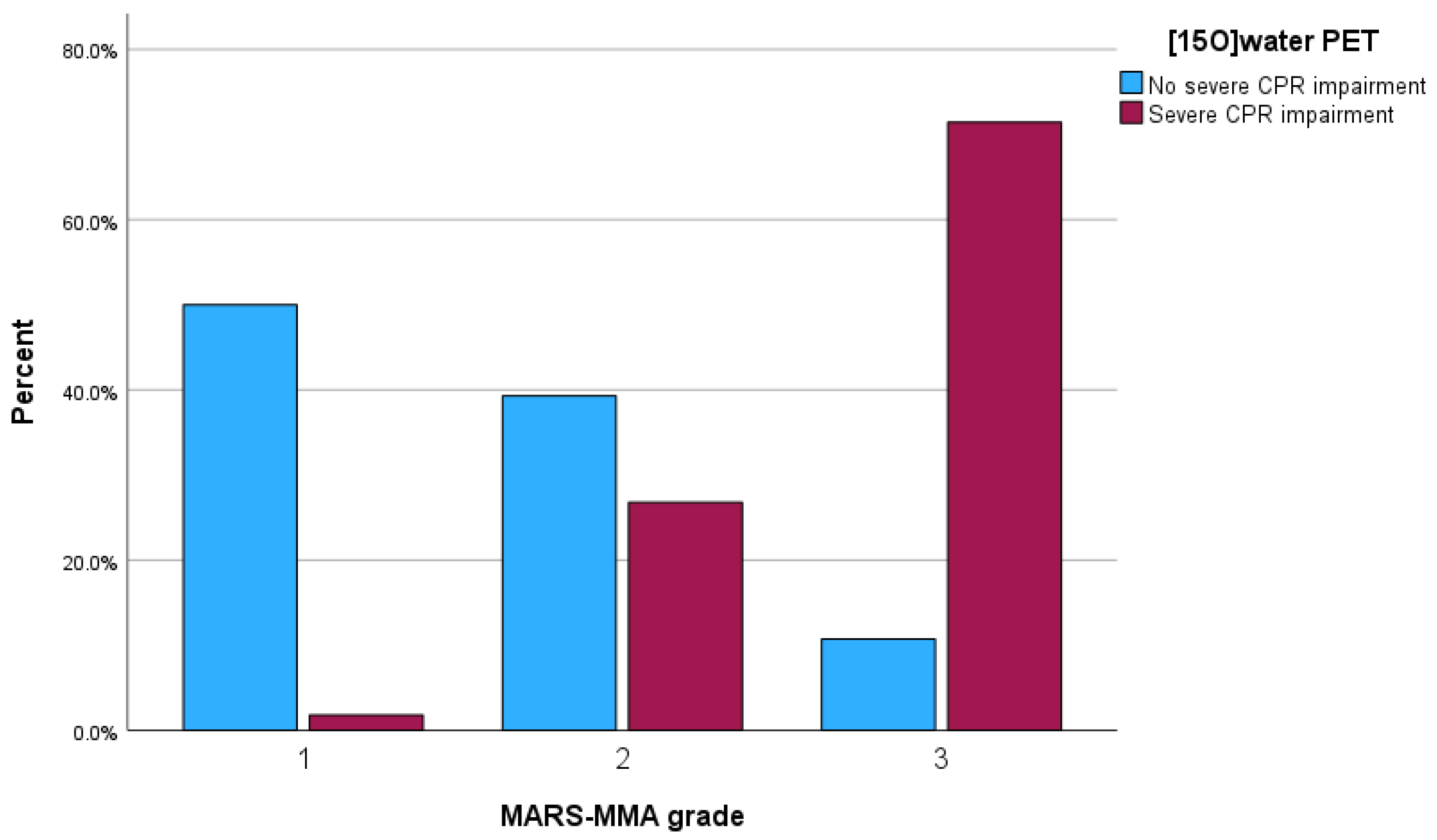 Diagnostics 14 01437 g004