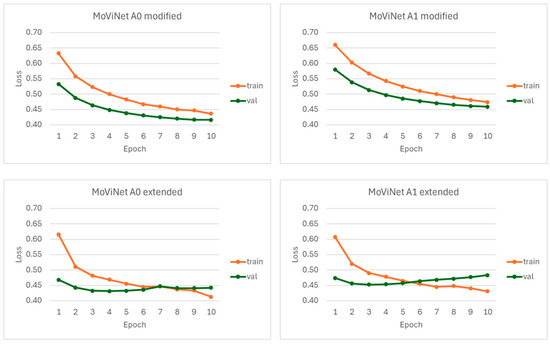 Diagnostics 14 01439 g0a1
