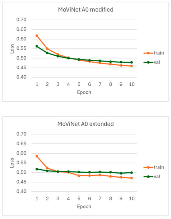 Diagnostics 14 01439 g0a2