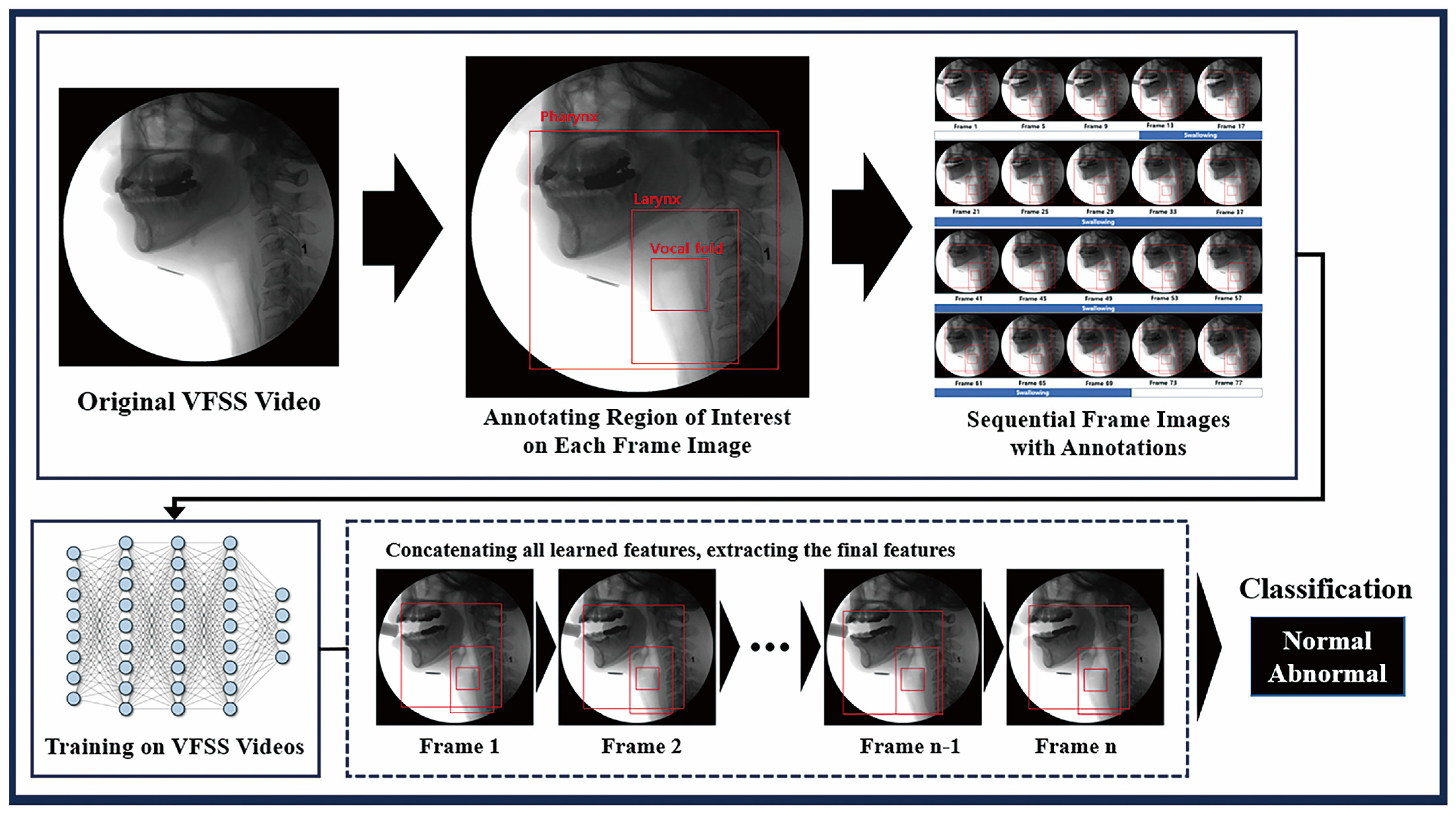 Diagnostics 14 01444 g002