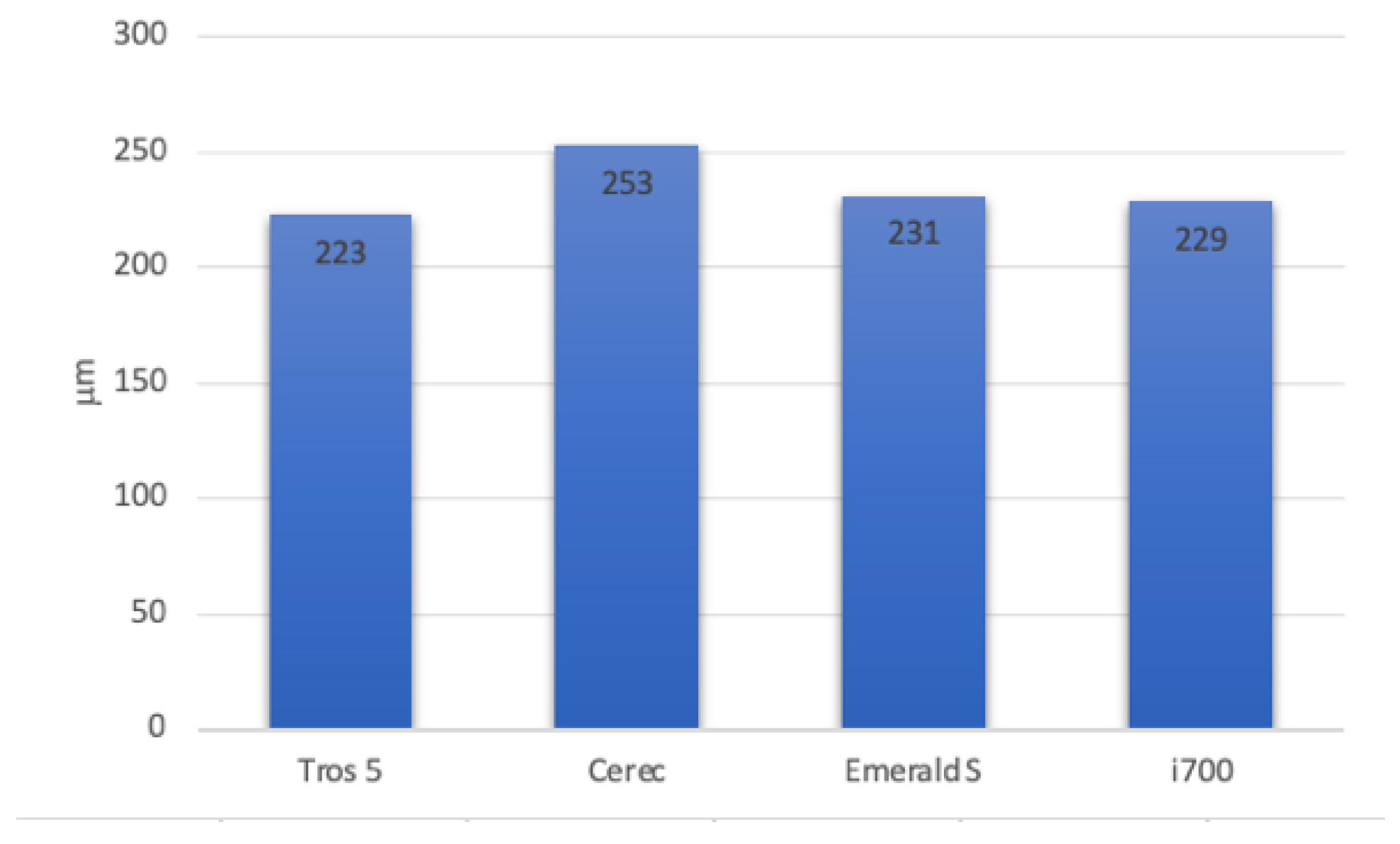 Diagnostics 14 01453 g007