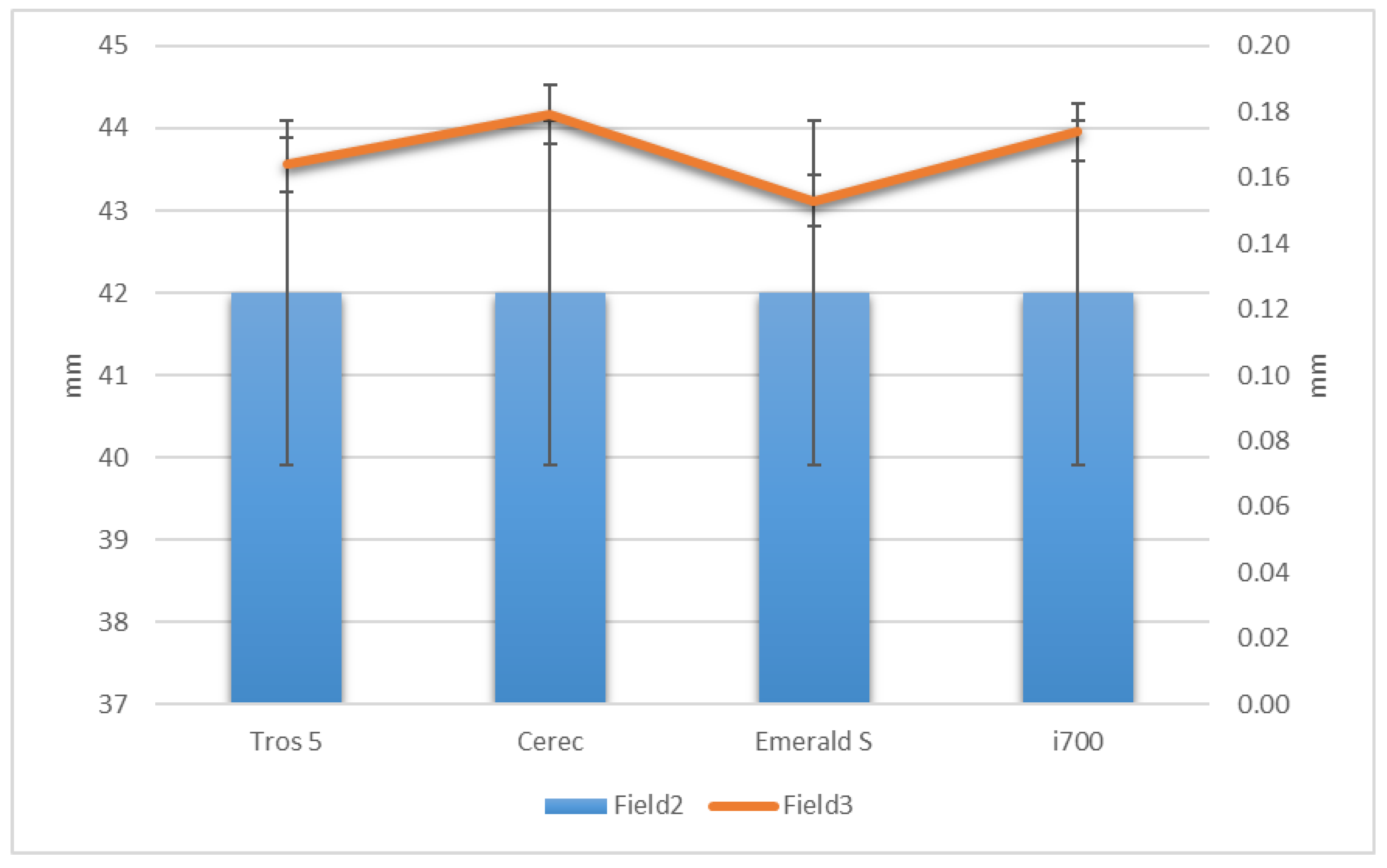 Diagnostics 14 01453 g008