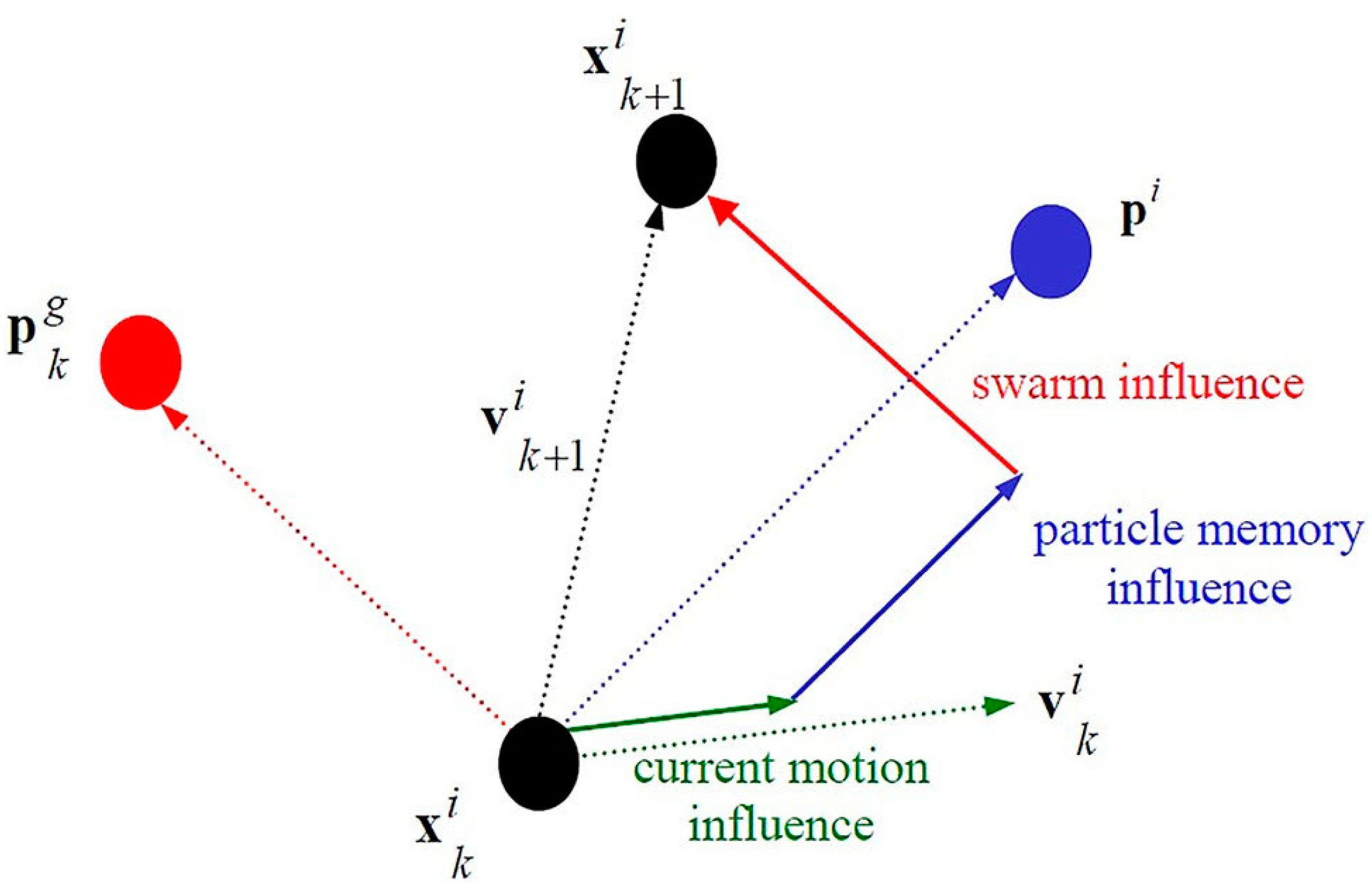 Diagnostics 14 01469 g009