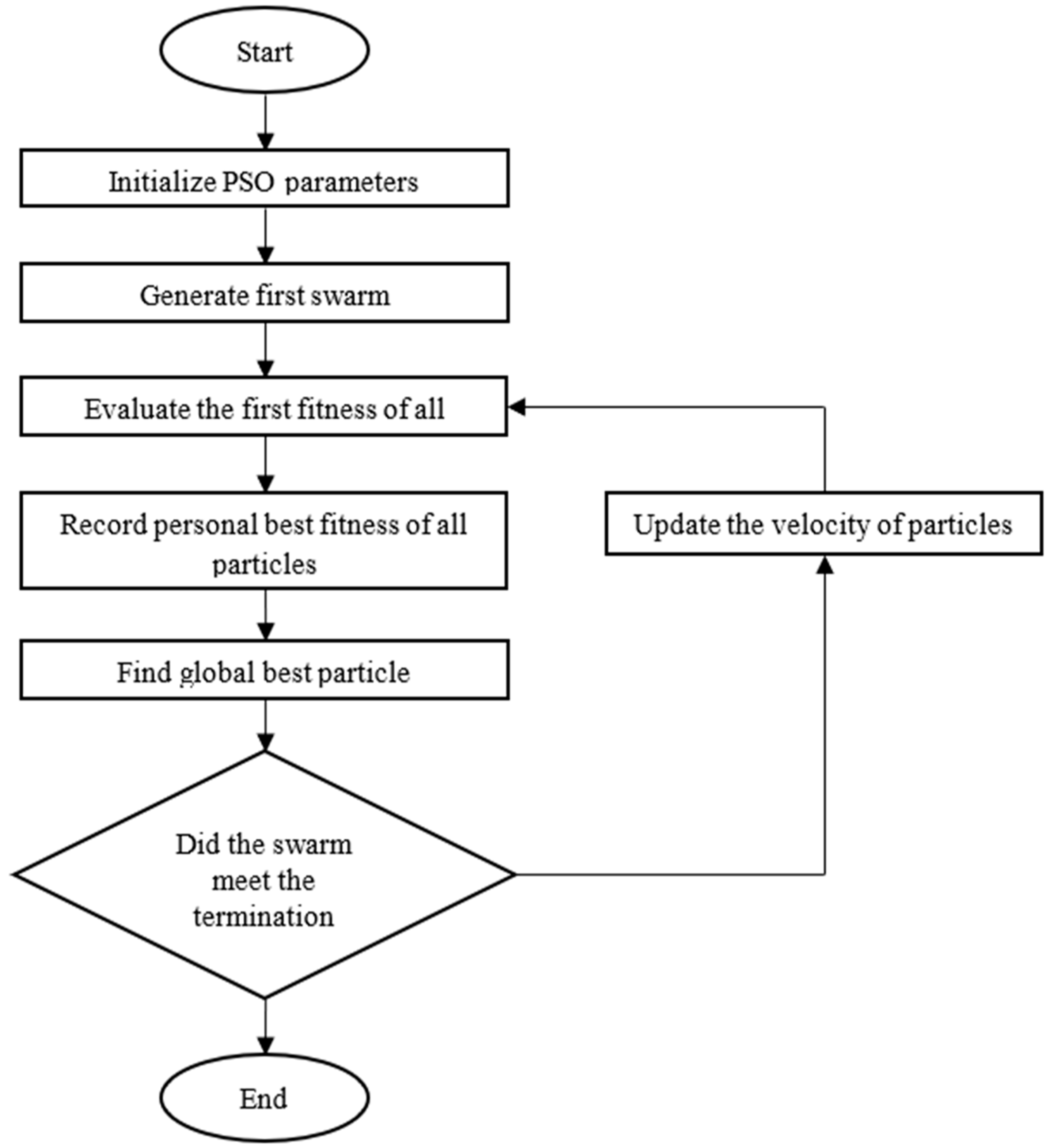 Diagnostics 14 01469 g010