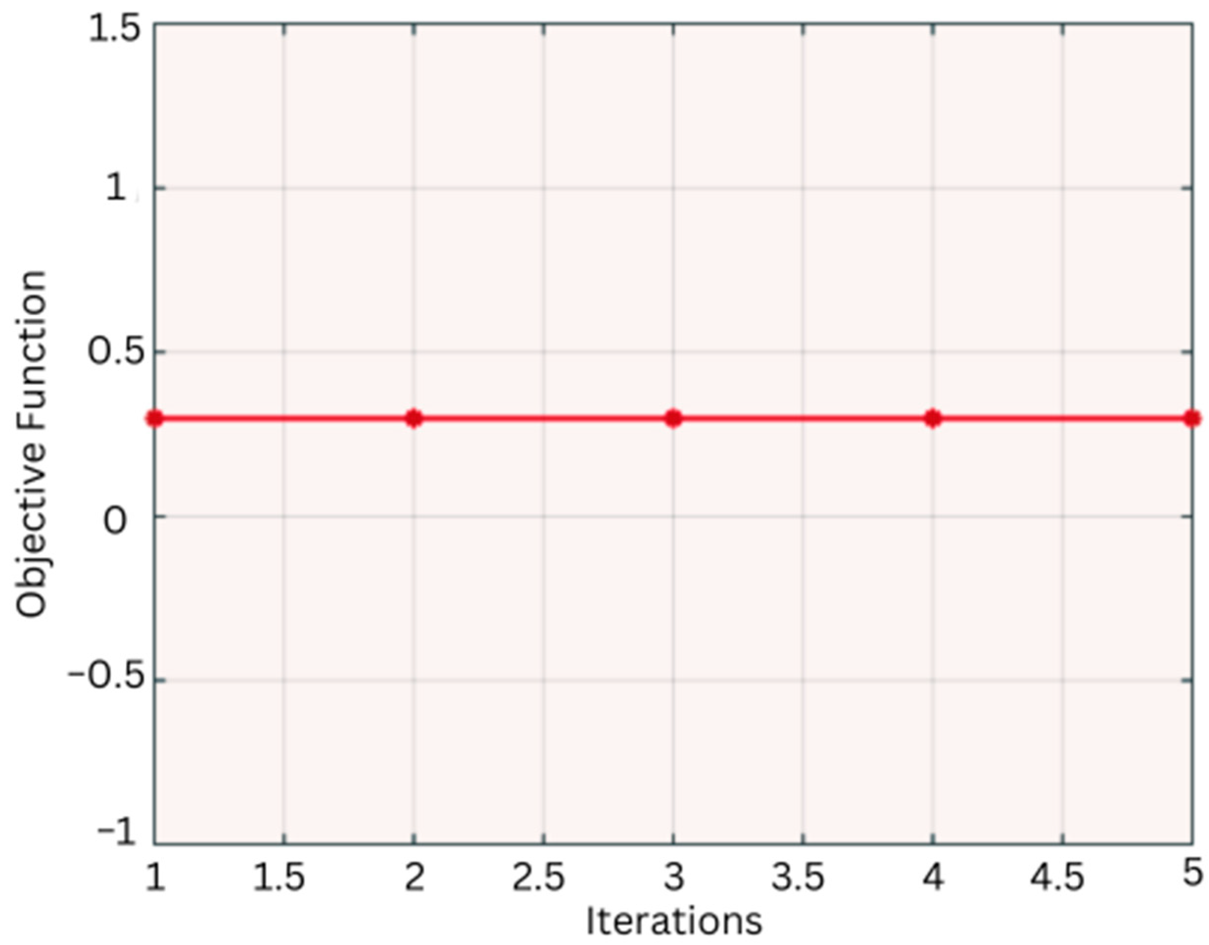 Diagnostics 14 01469 g011