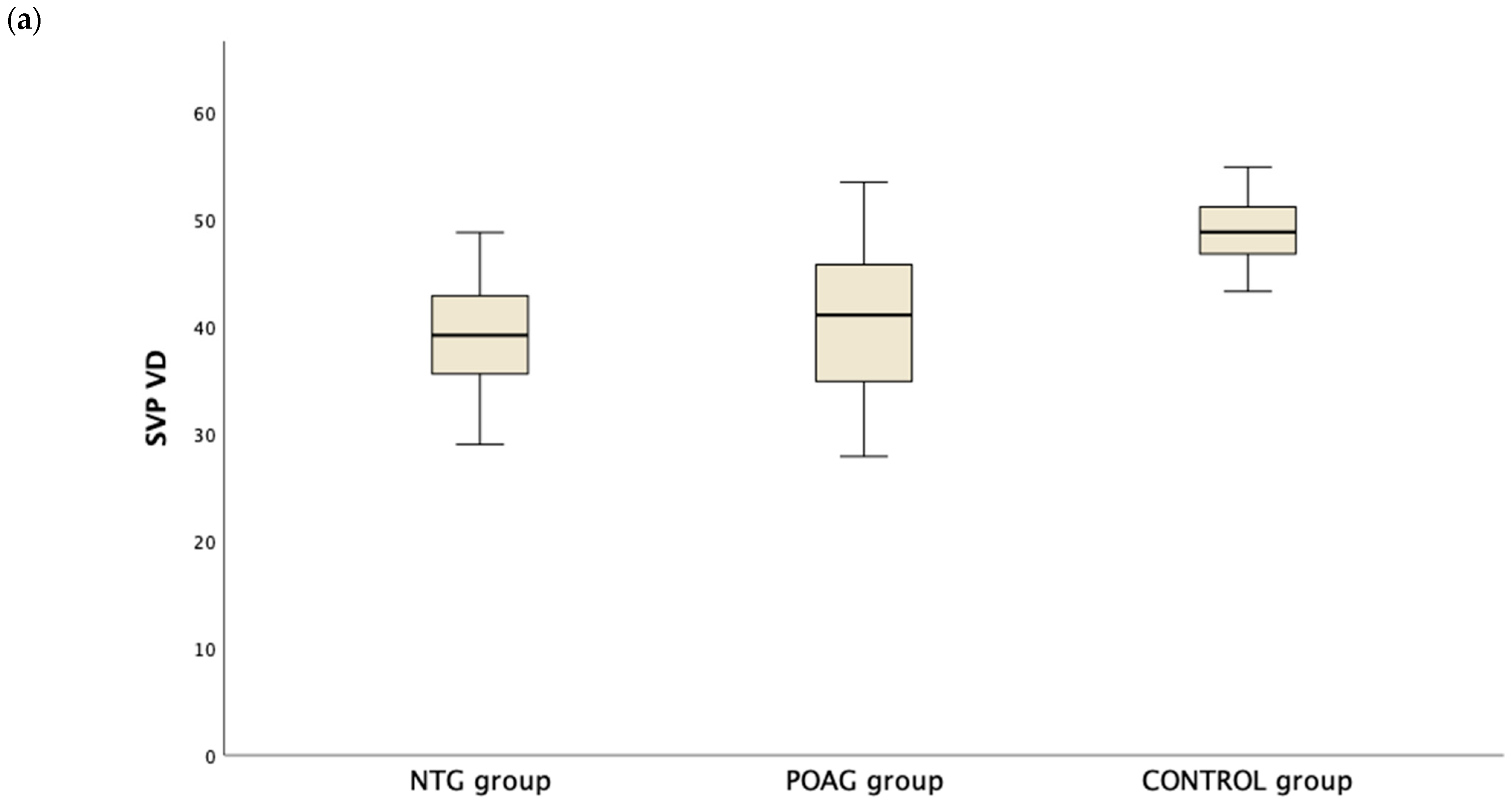 Diagnostics 14 01485 g001a