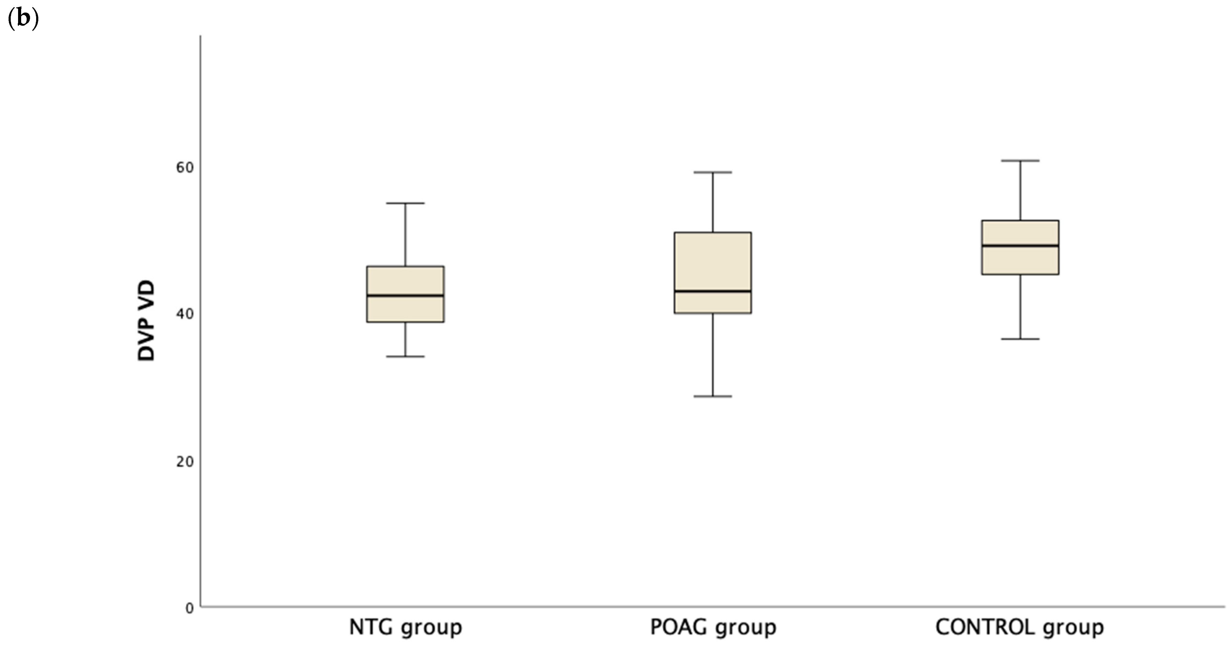 Diagnostics 14 01485 g001b