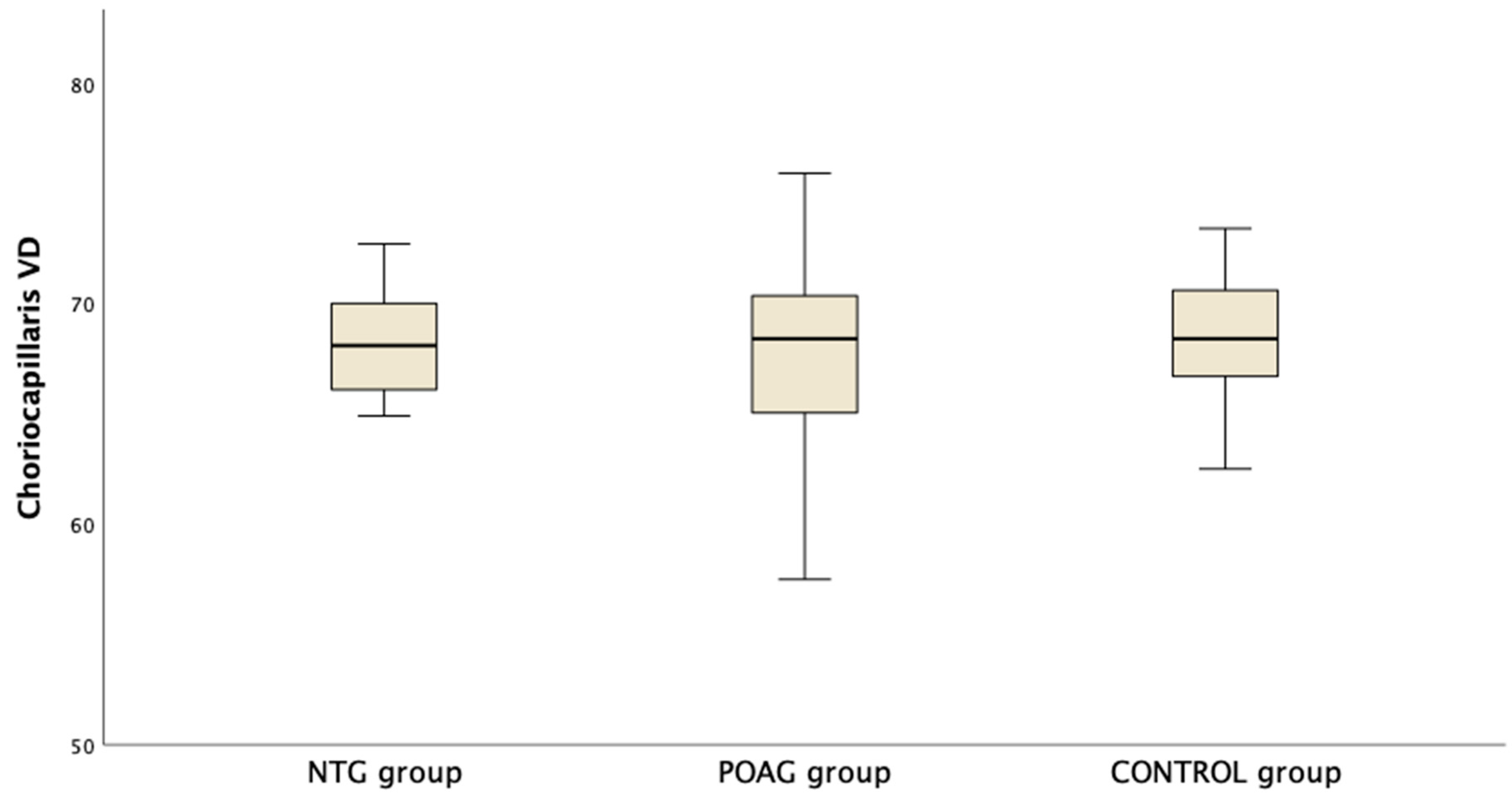 Diagnostics 14 01485 g002