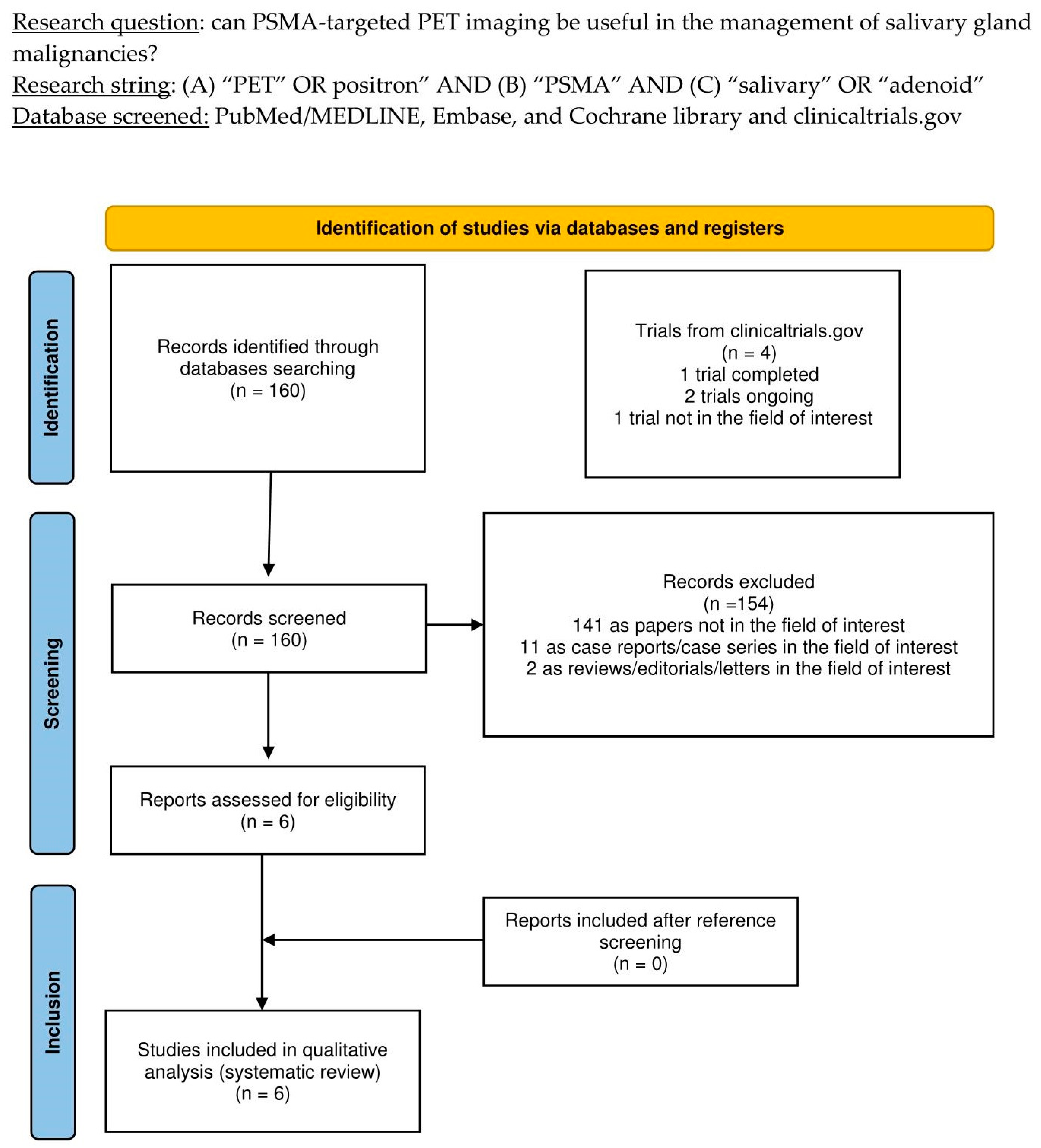 Diagnostics 14 01516 g001
