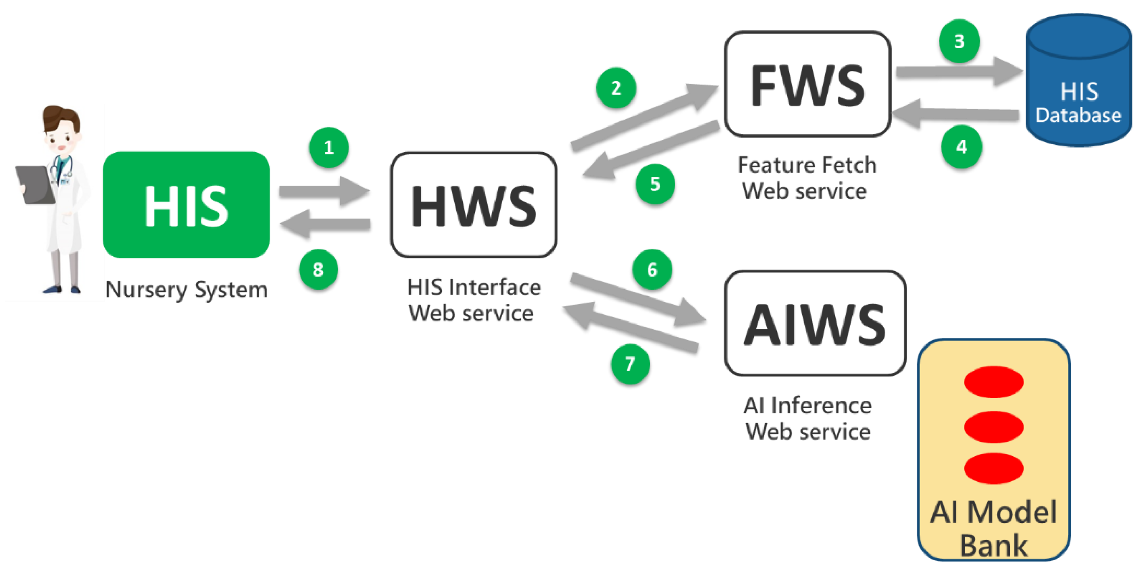 Diagnostics 14 01571 g003