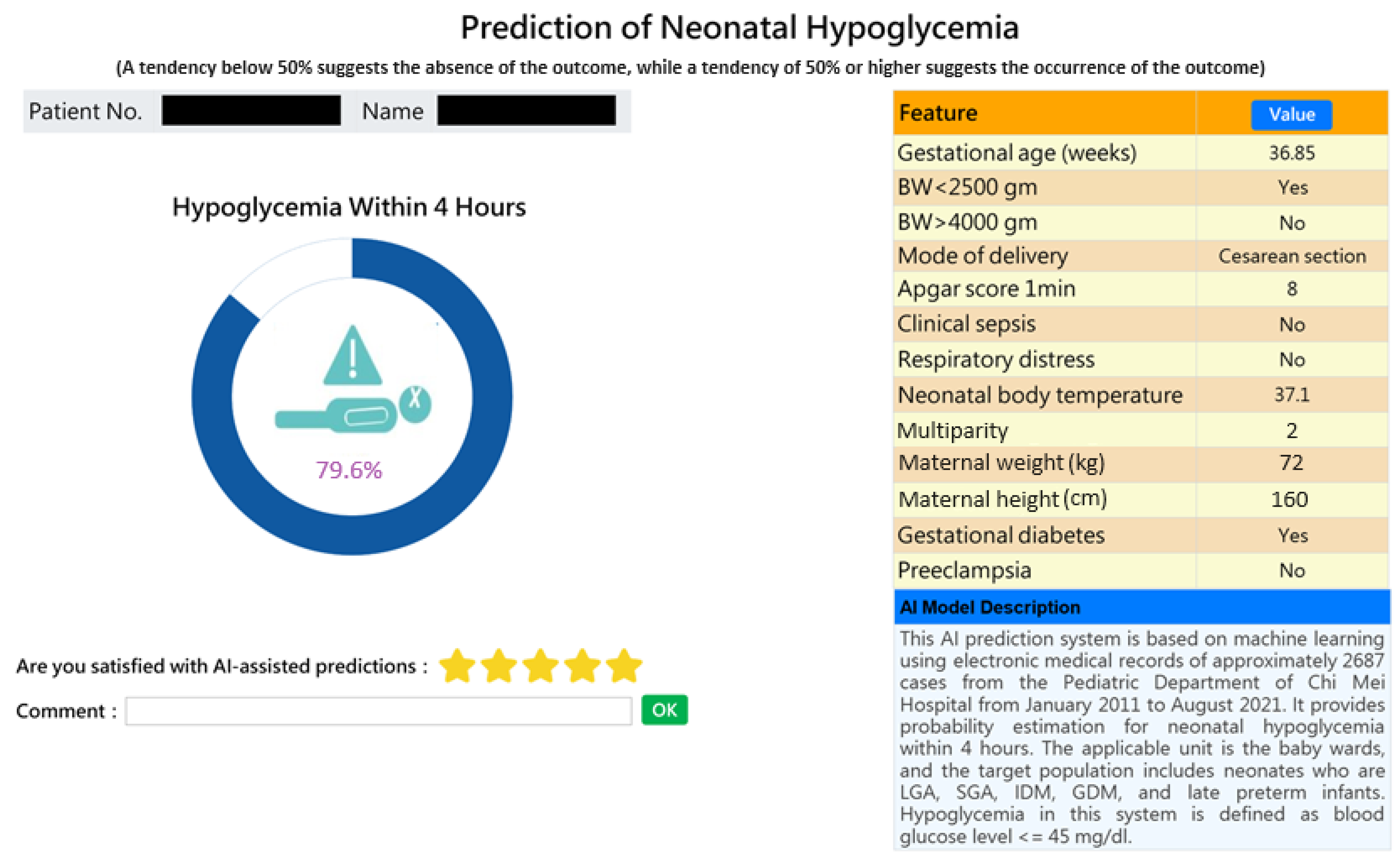 Diagnostics 14 01571 g004