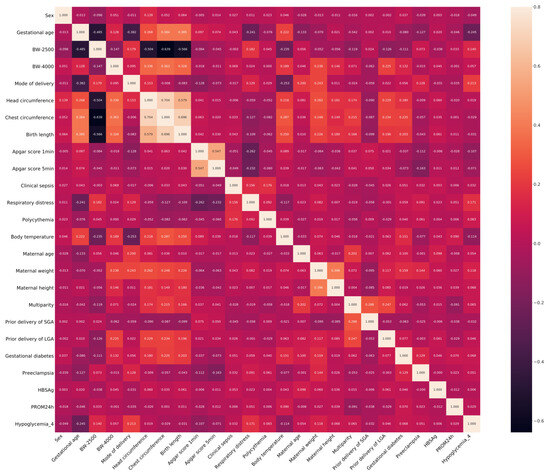 Diagnostics 14 01571 g0a1