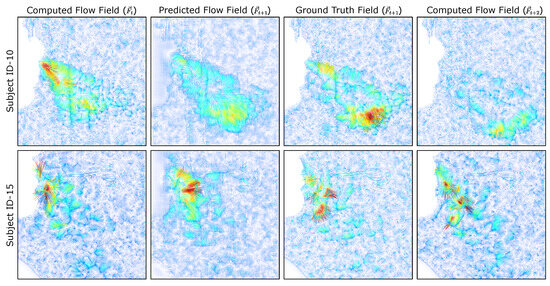 Diagnostics 14 01596 g015
