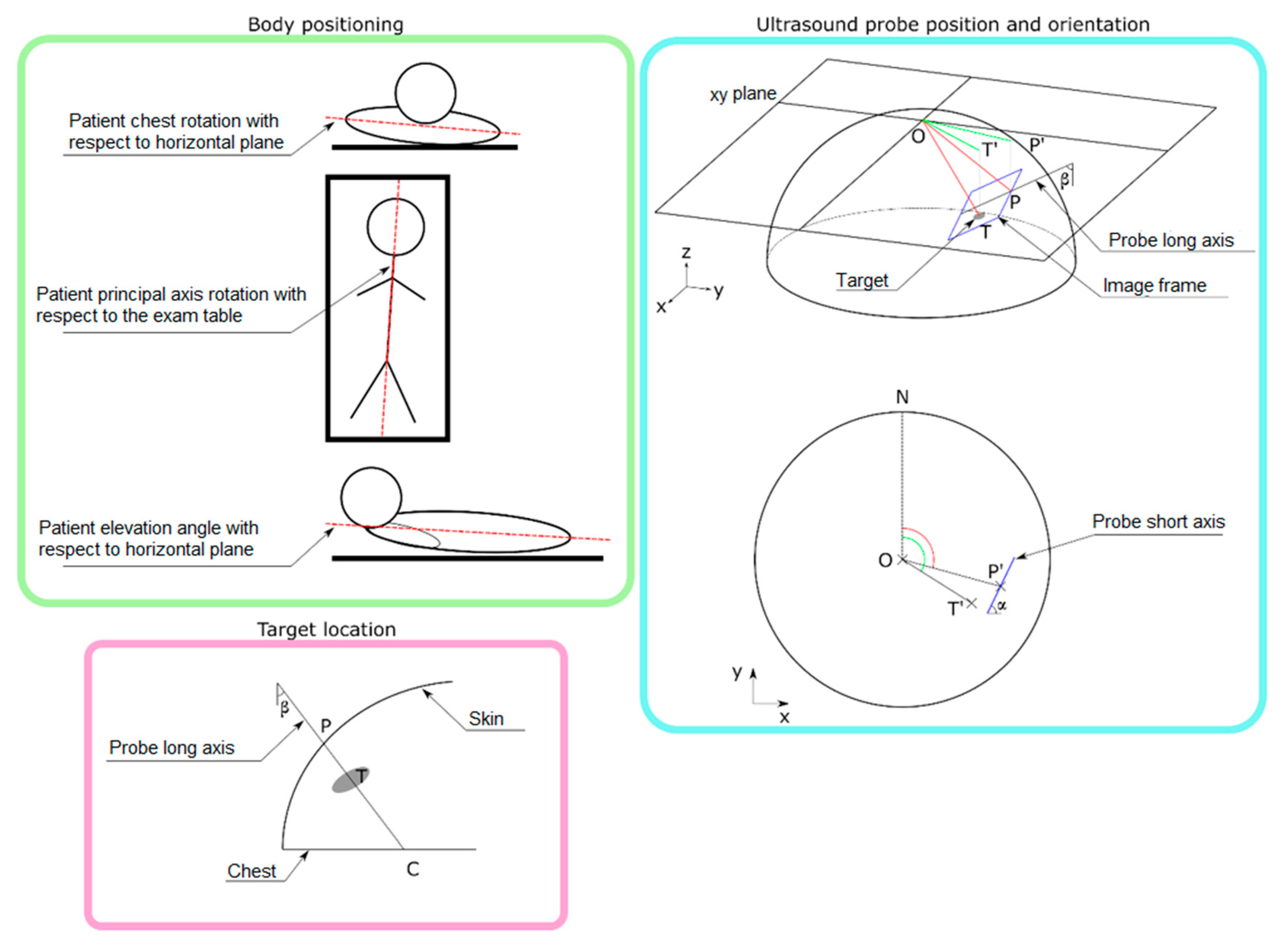 Diagnostics 14 01602 g0a1