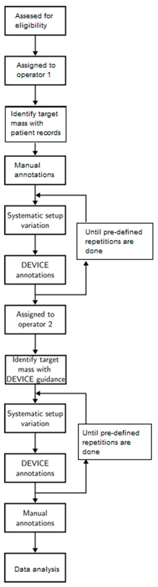 Diagnostics 14 01602 g0a3