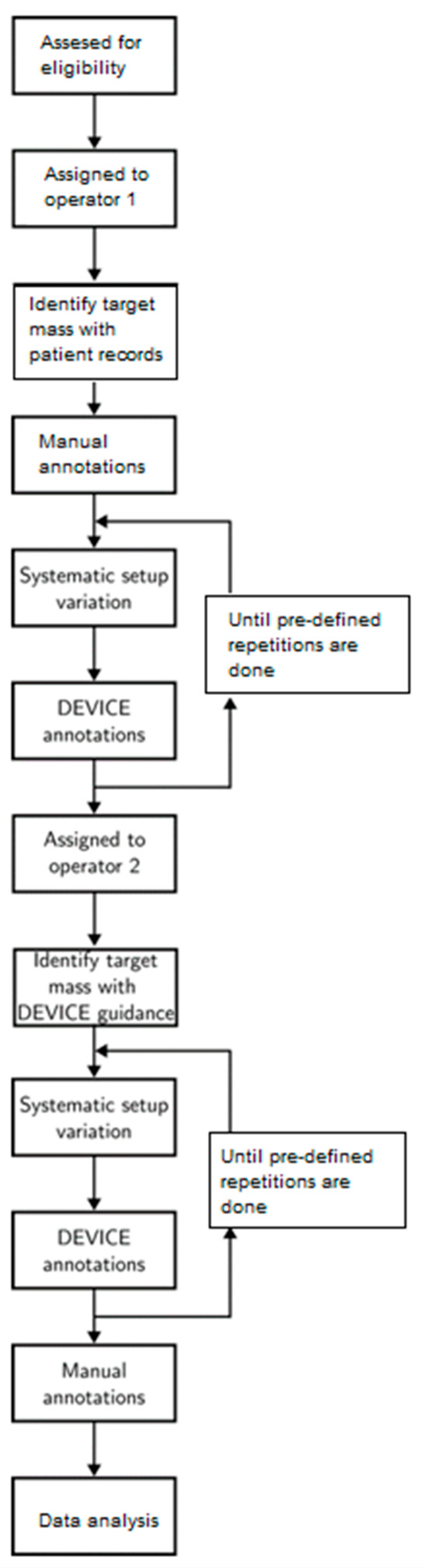 Diagnostics 14 01602 g0a3