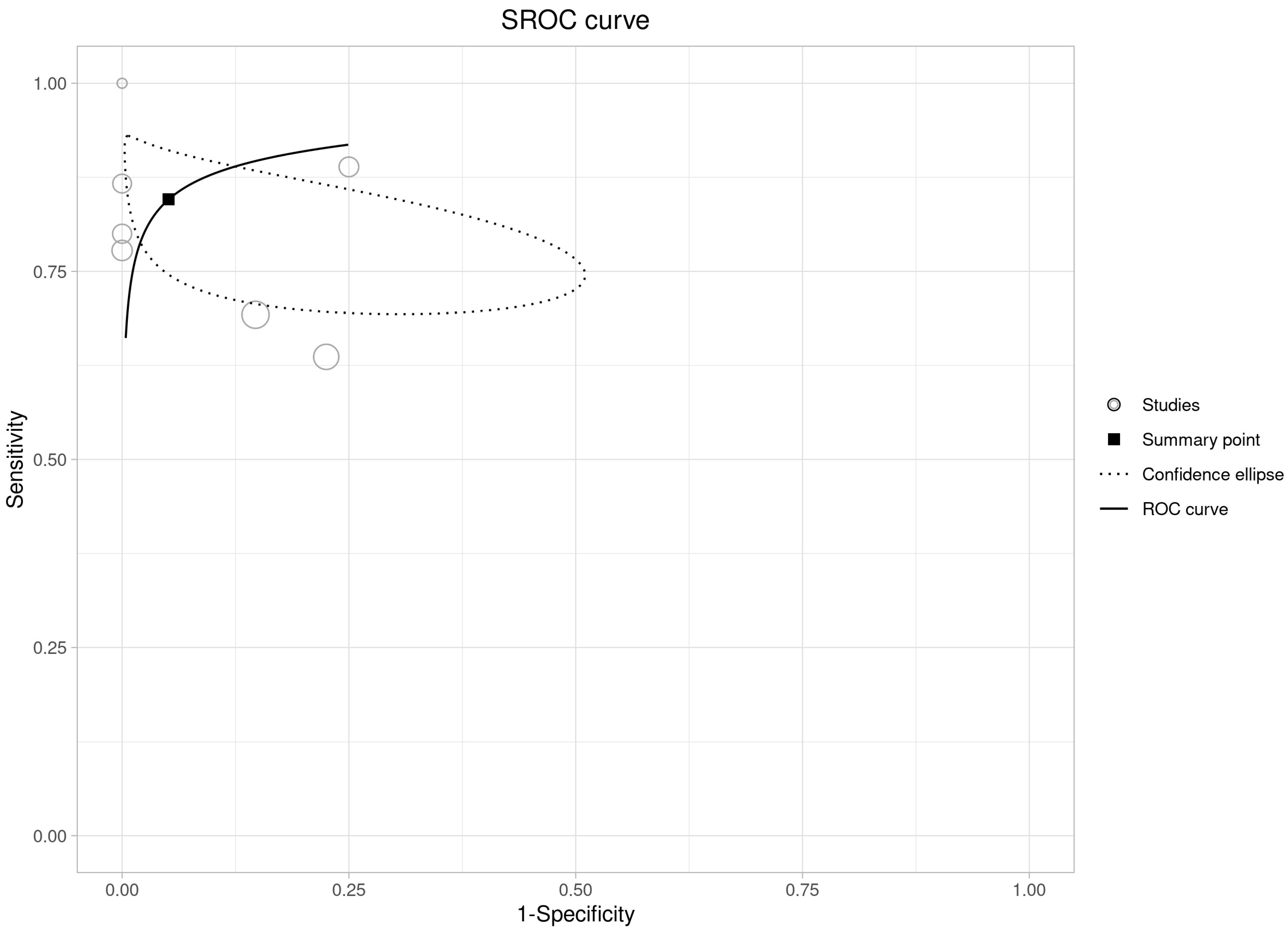 Diagnostics 14 01603 g004
