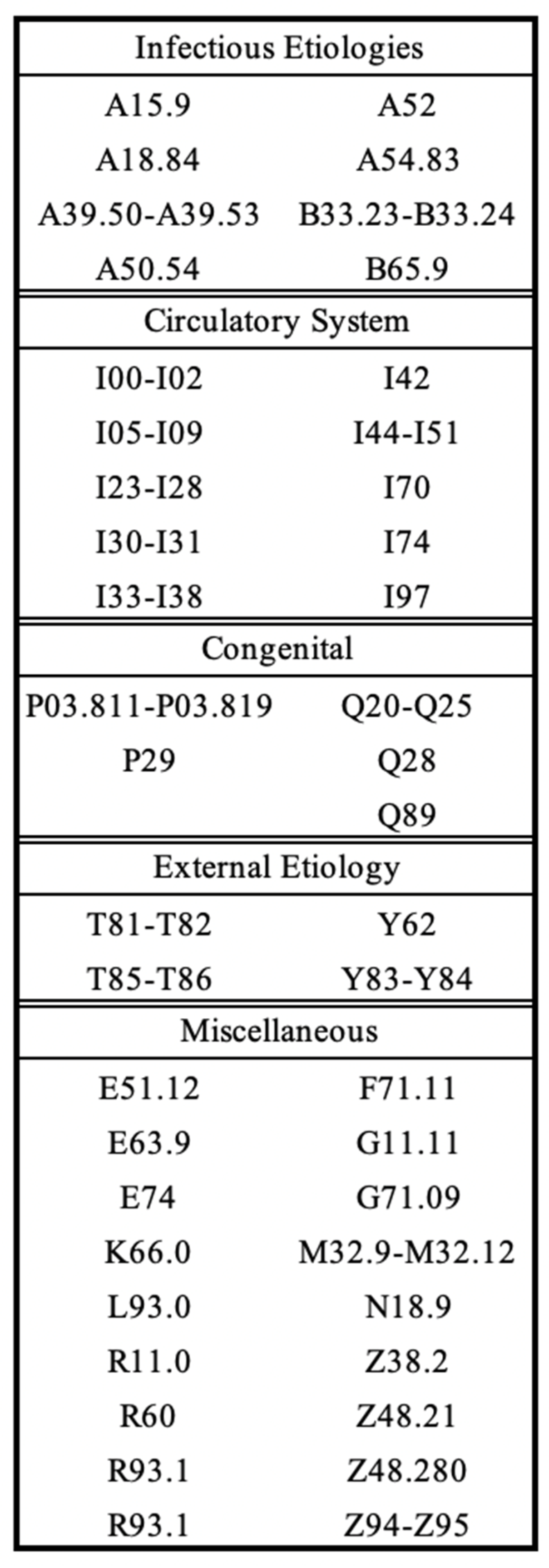 Diagnostics 14 01618 g001