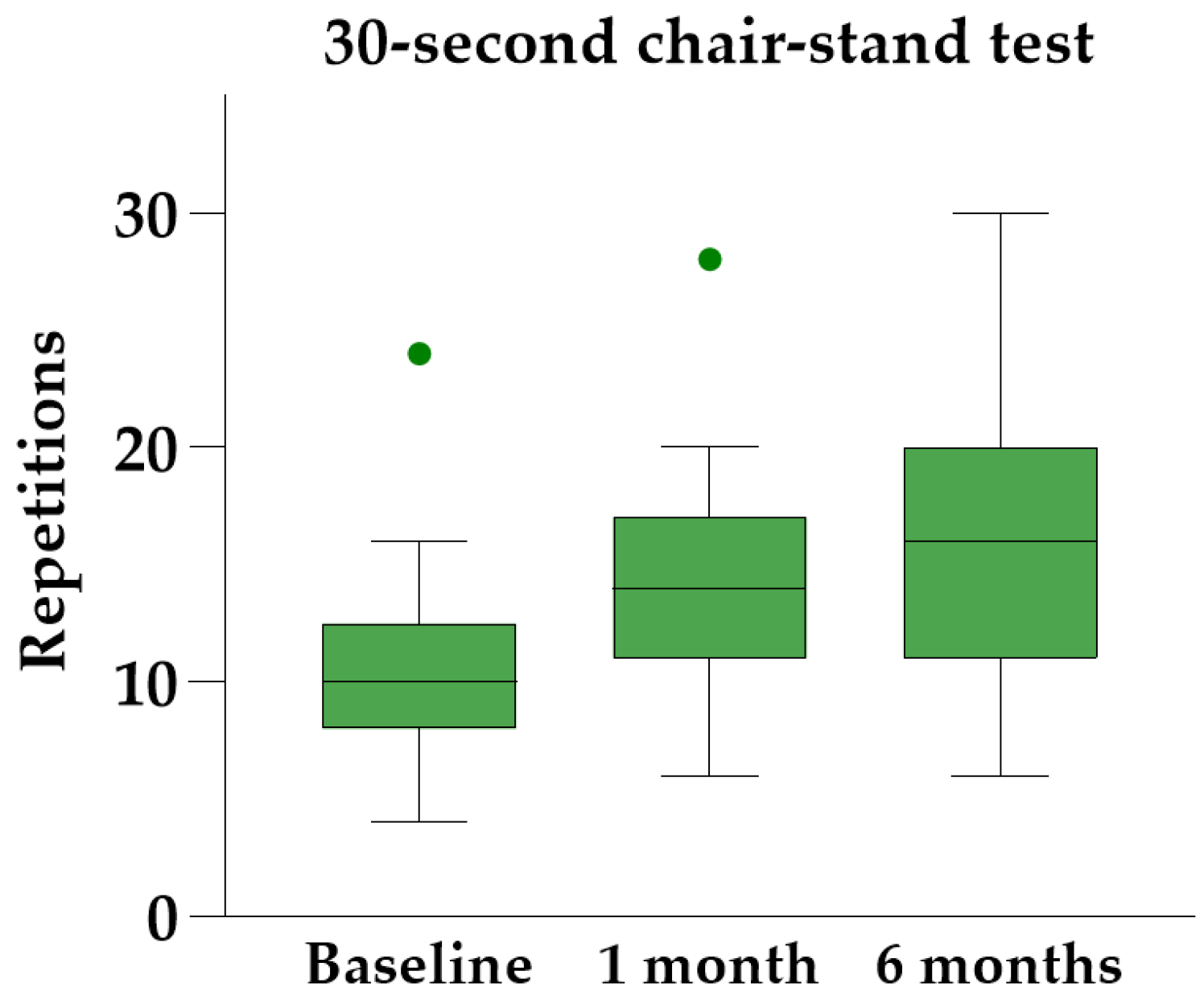 Diagnostics 14 01627 g006