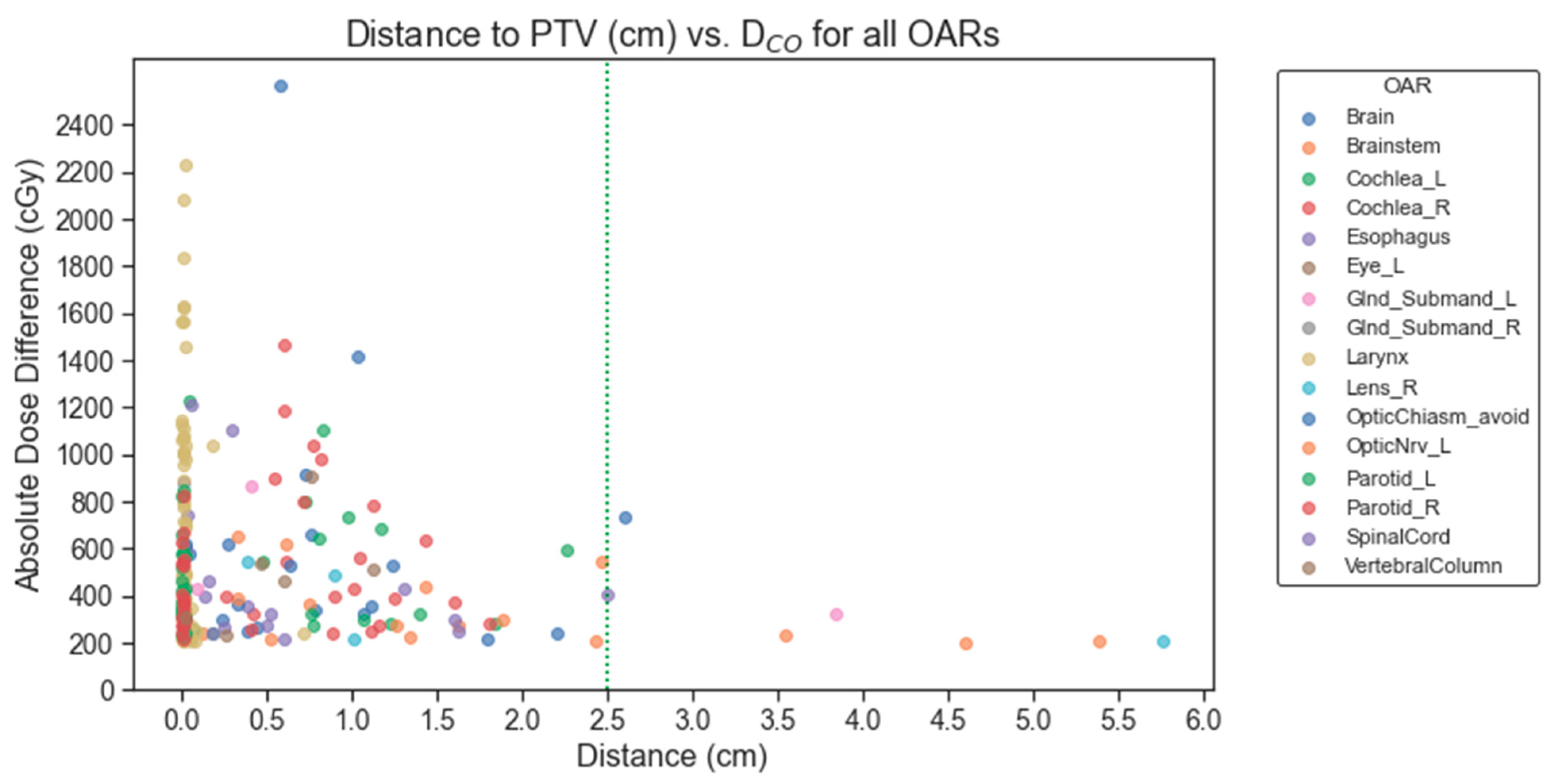 Diagnostics 14 01632 g002