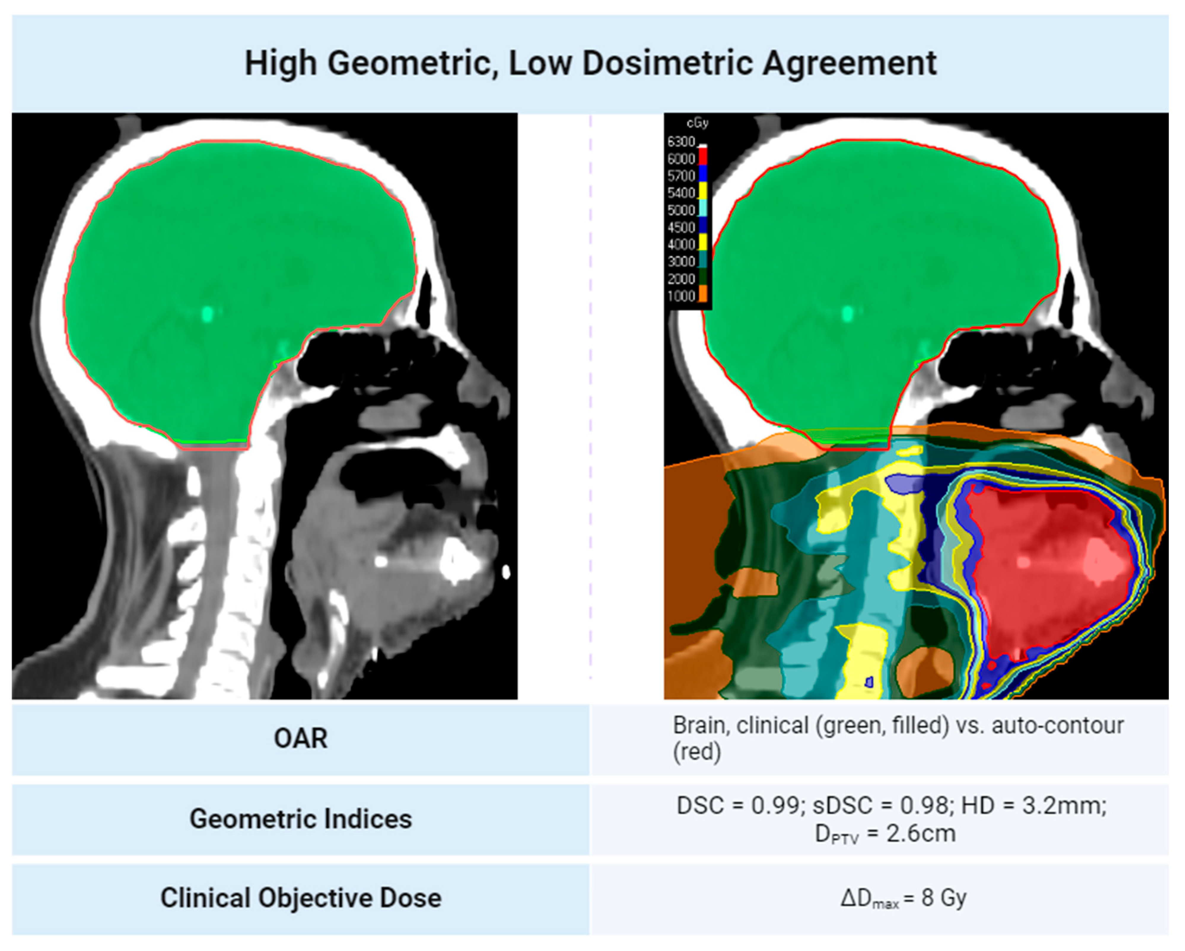 Diagnostics 14 01632 g004