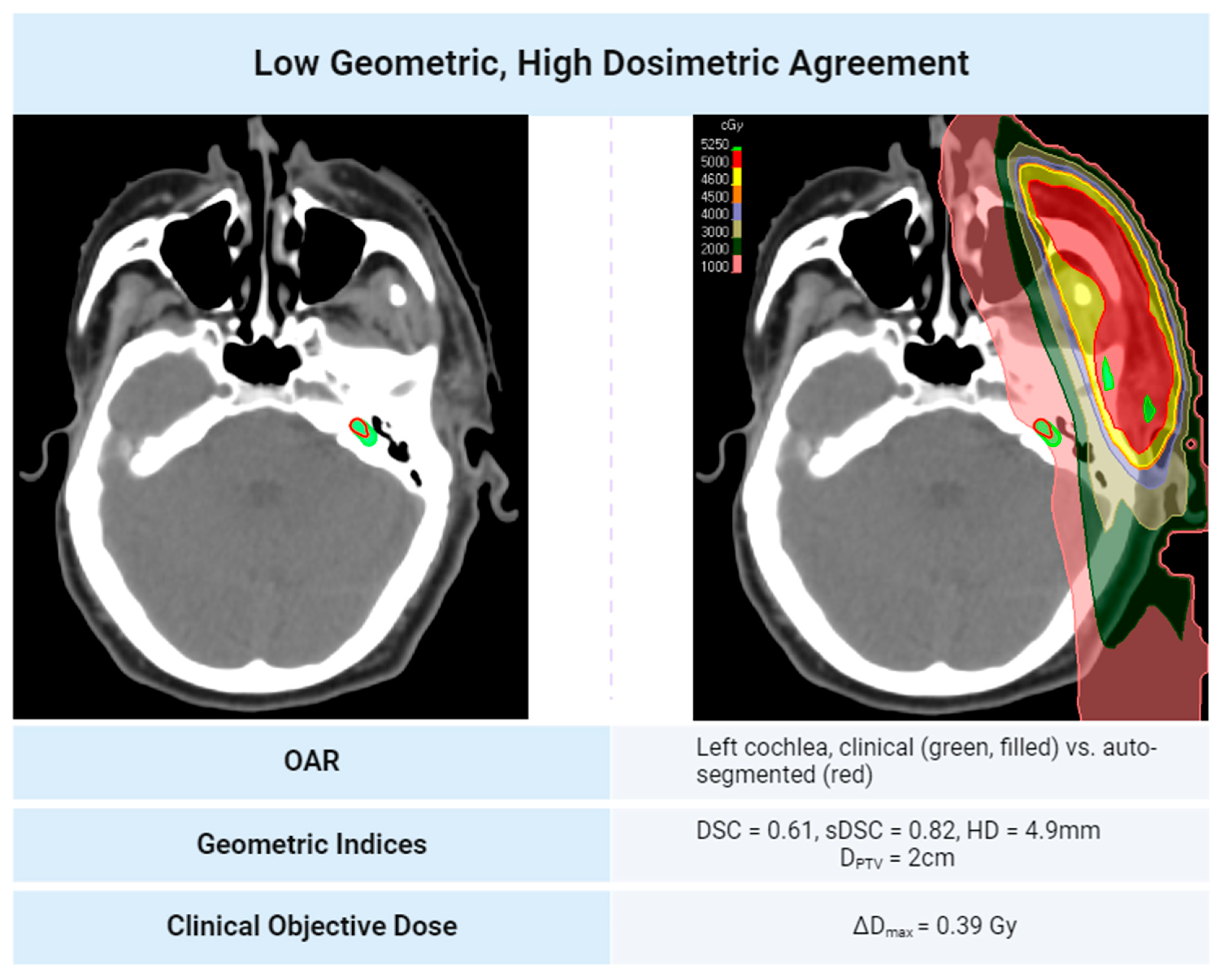 Diagnostics 14 01632 g005