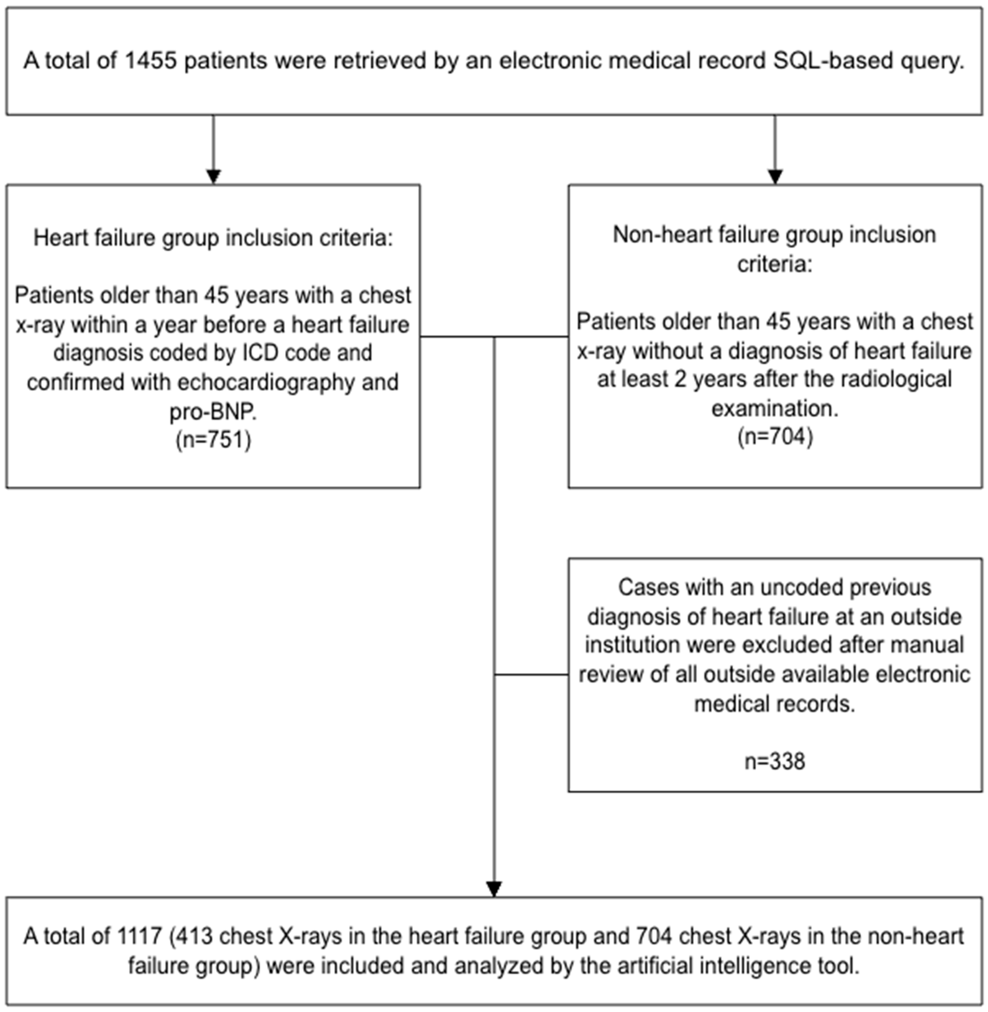 Diagnostics 14 01635 g001