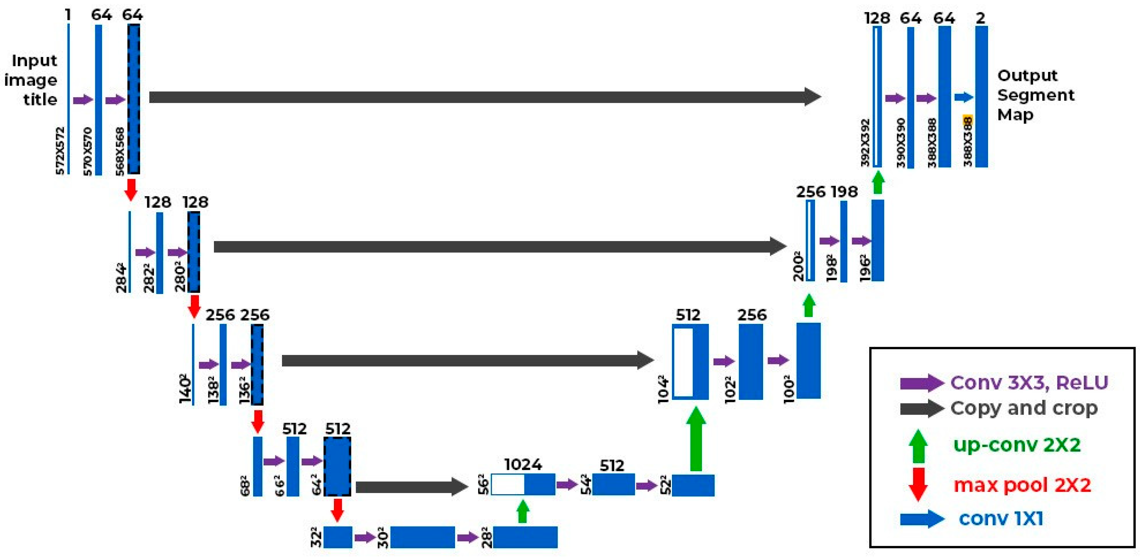 Diagnostics 14 01635 g002