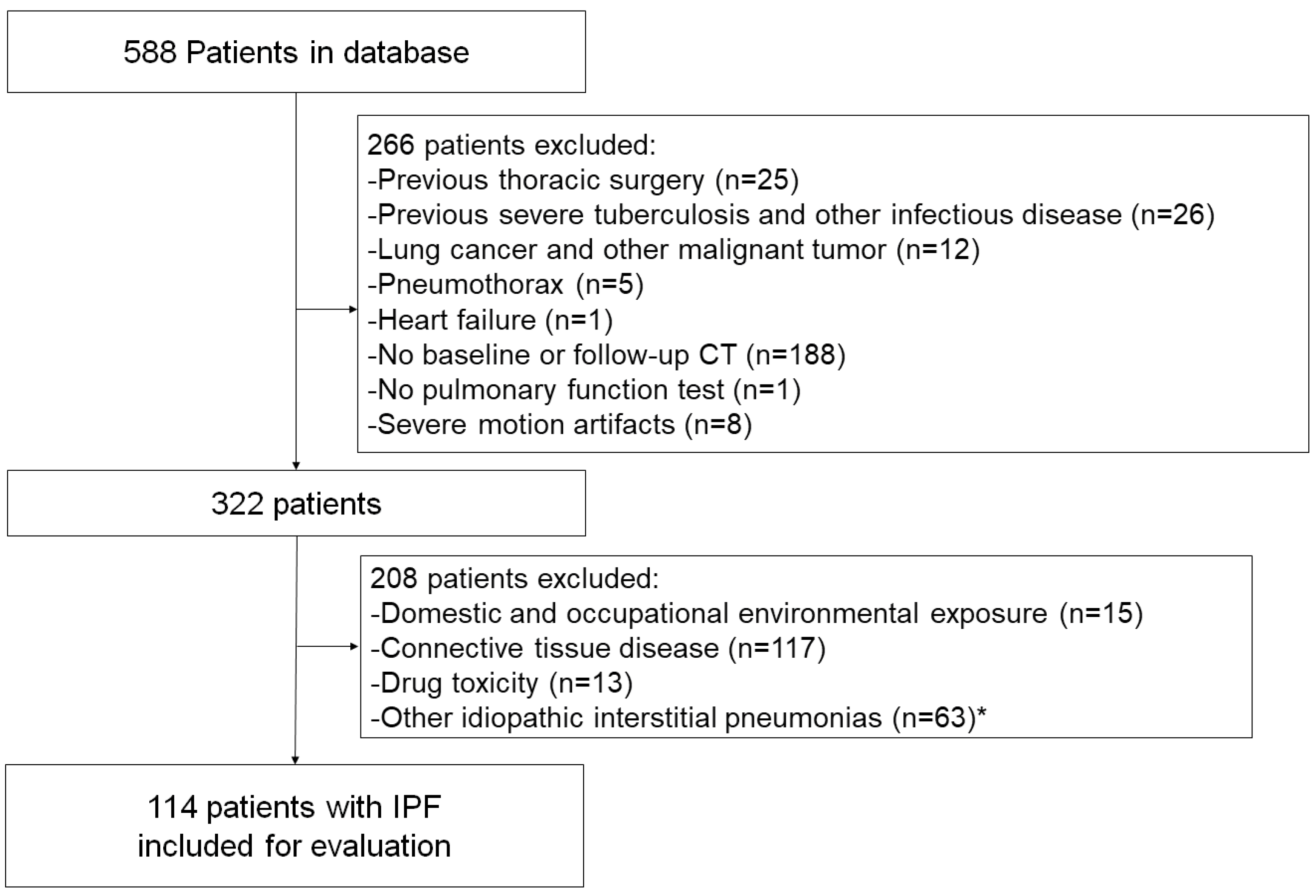 Diagnostics 14 01650 g001 Diagnostics 14 01650 g001
