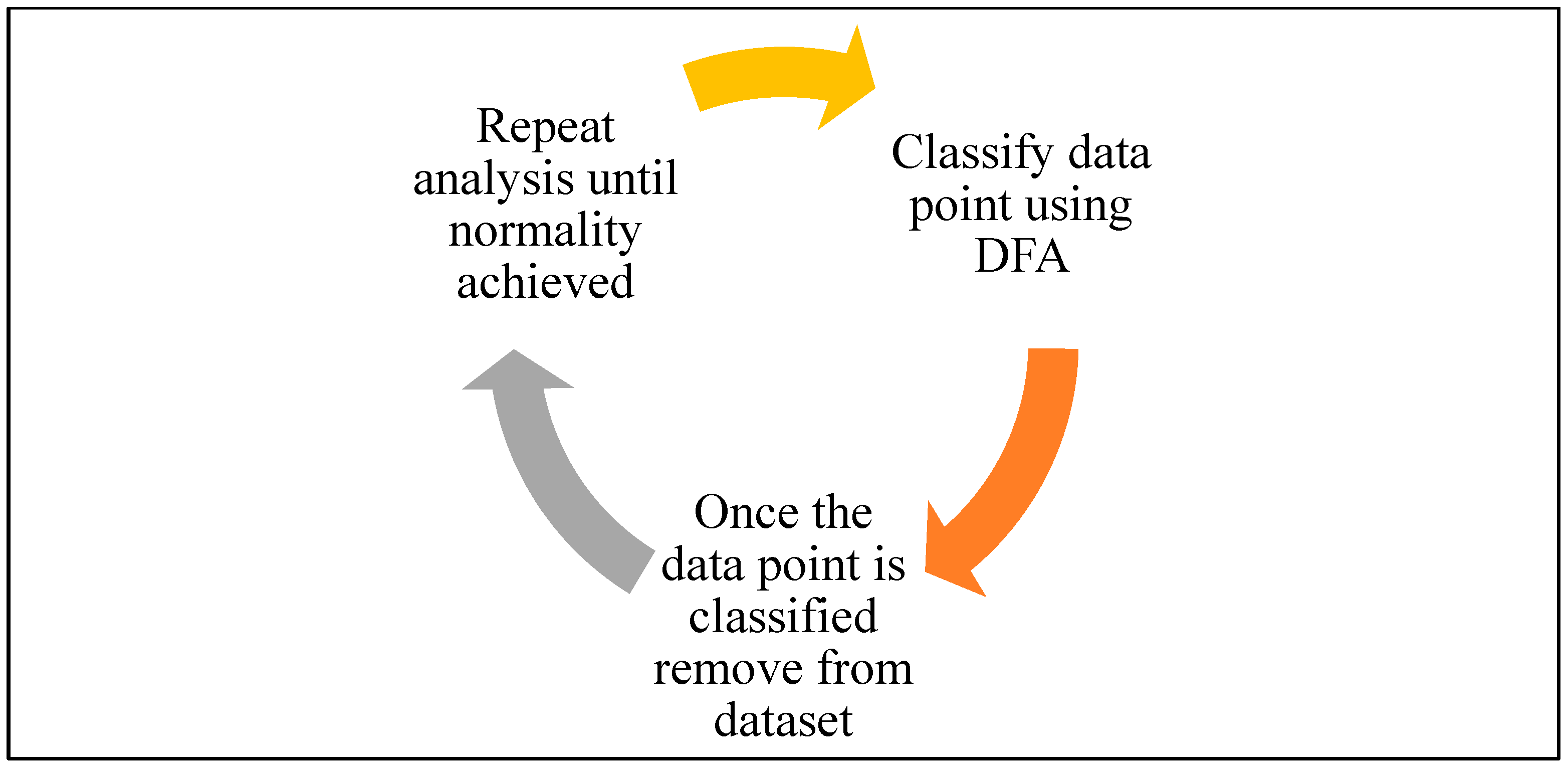 Diagnostics 14 01660 g002